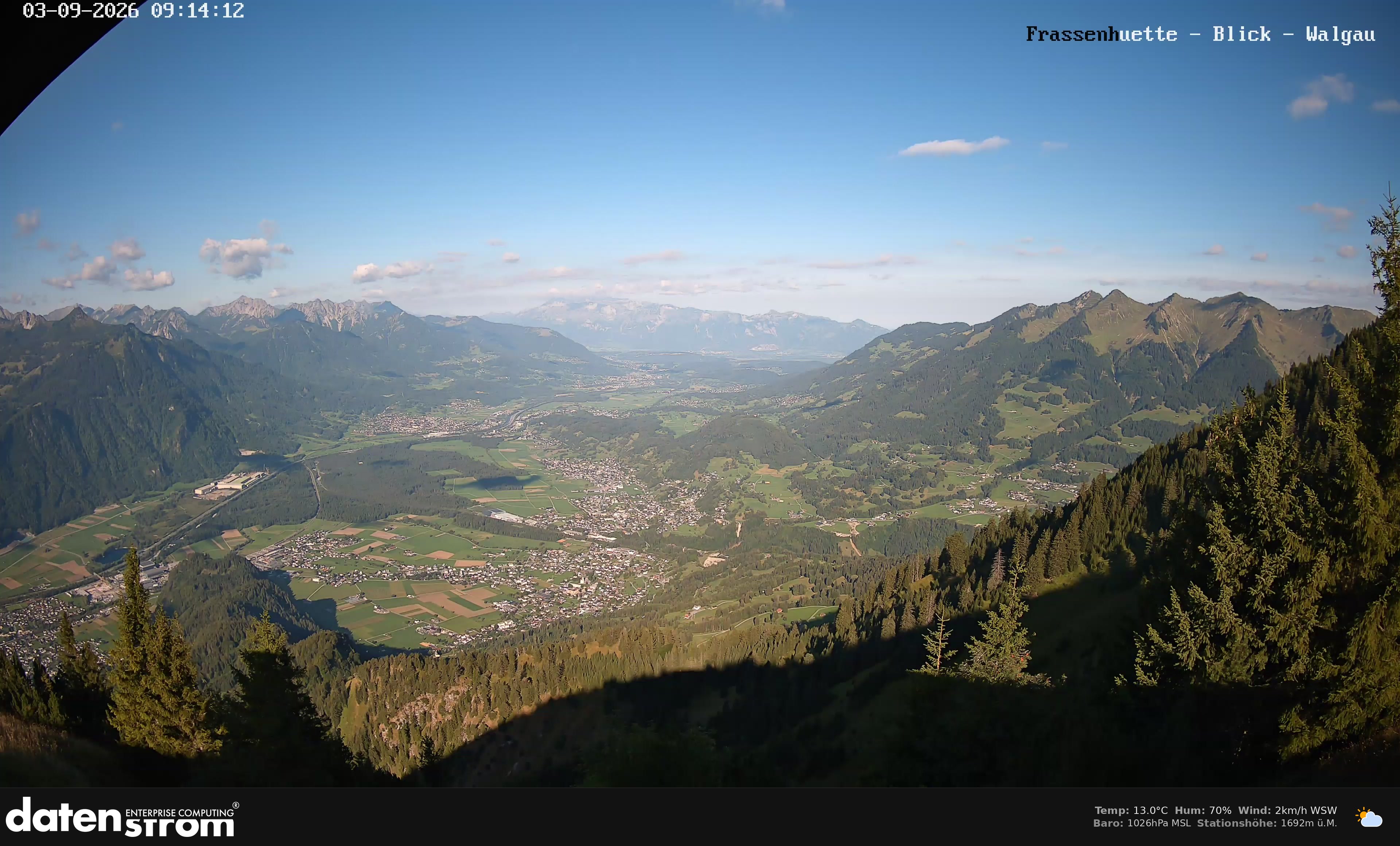 Bludenz - Walgau