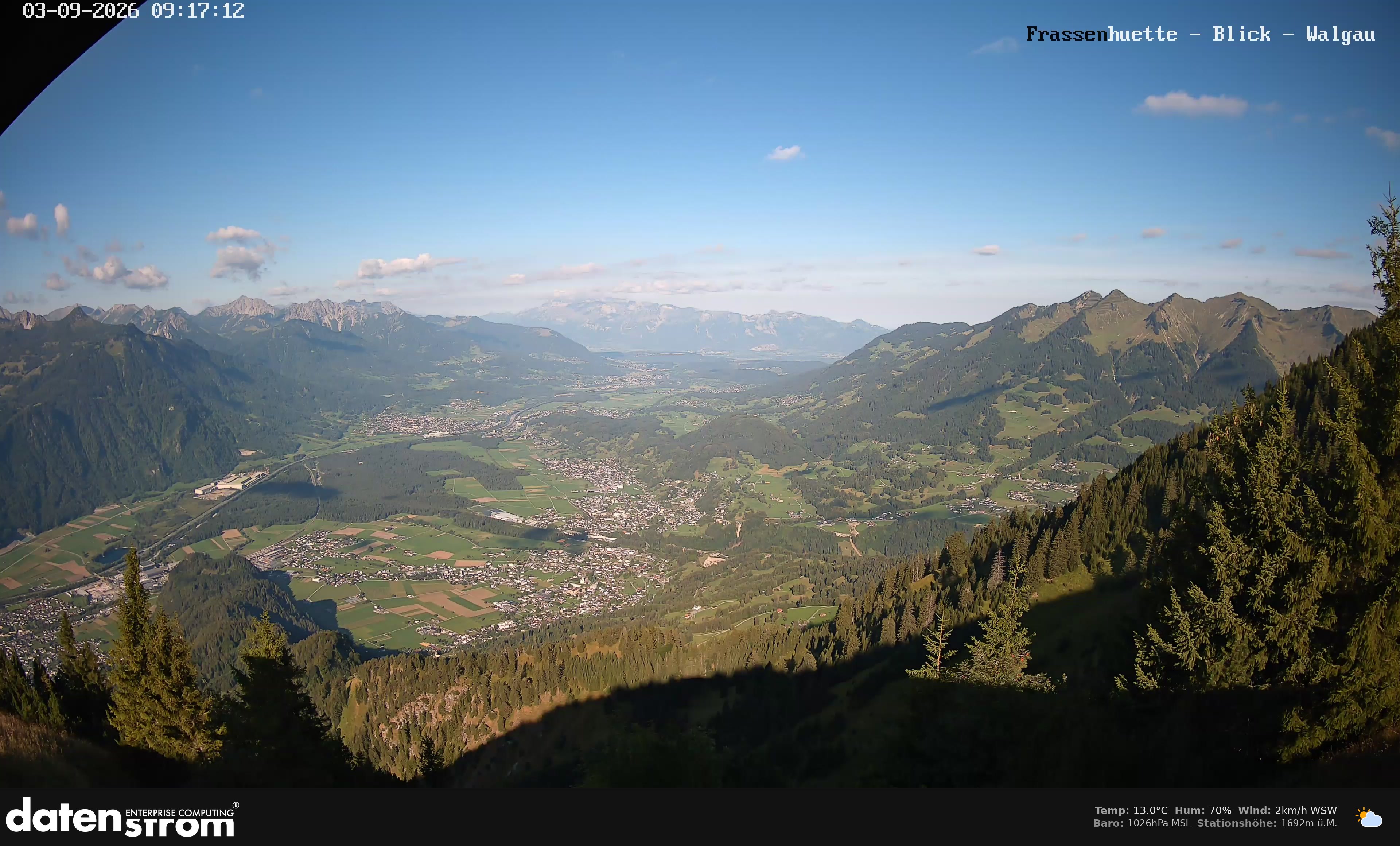 Bludenz - Walgau