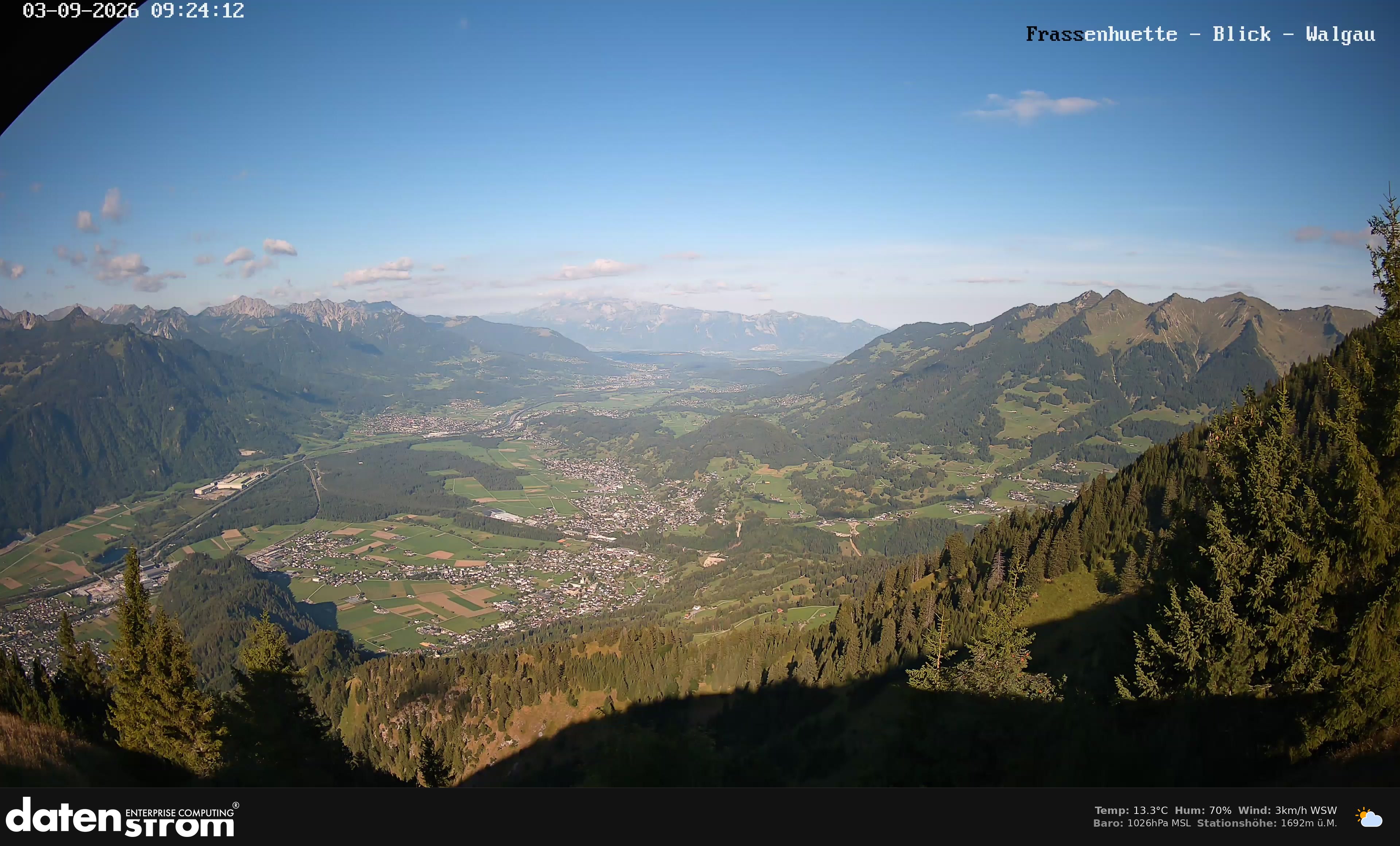 Bludenz - Walgau