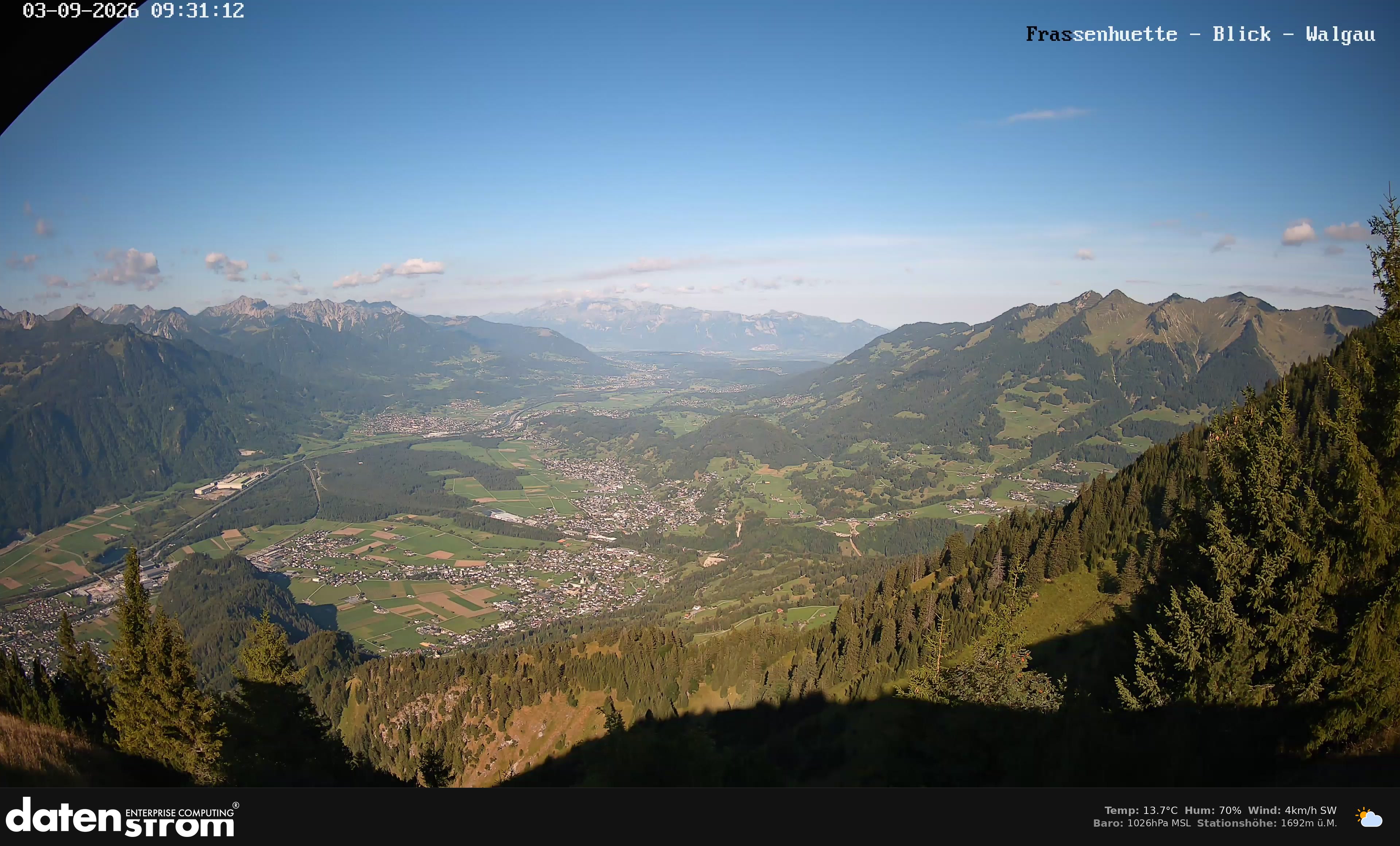 Bludenz - Walgau