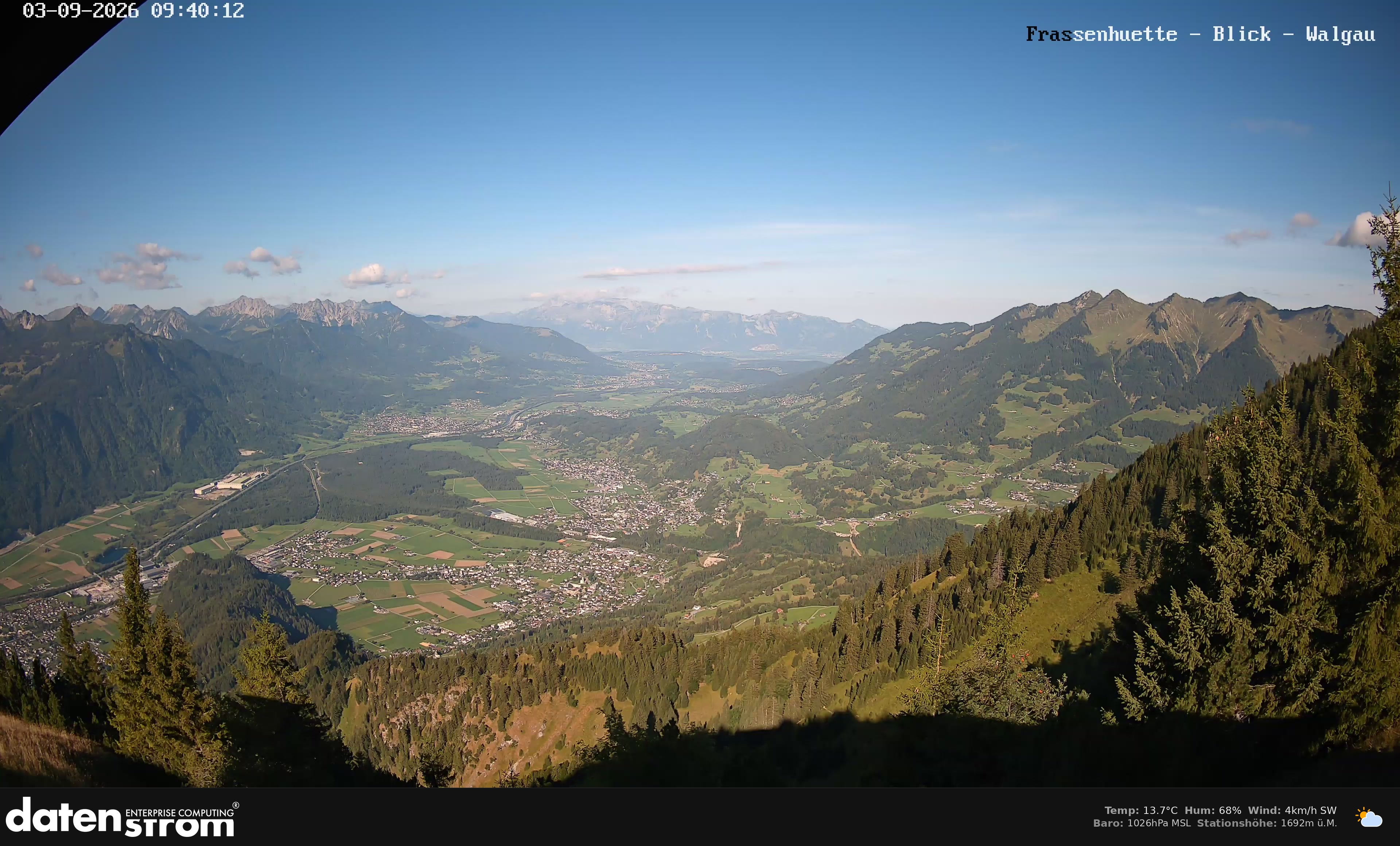 Bludenz - Walgau
