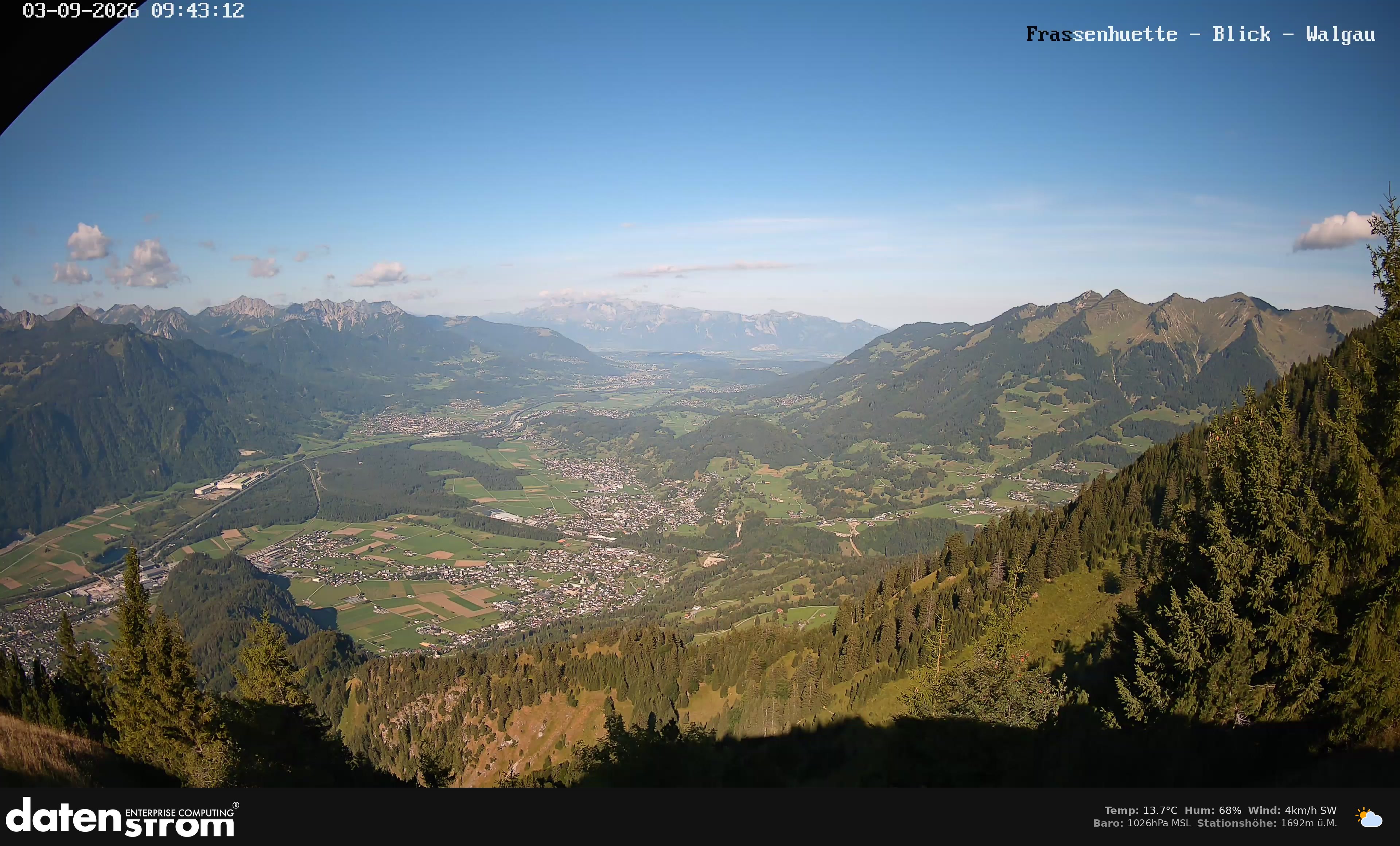 Bludenz - Walgau