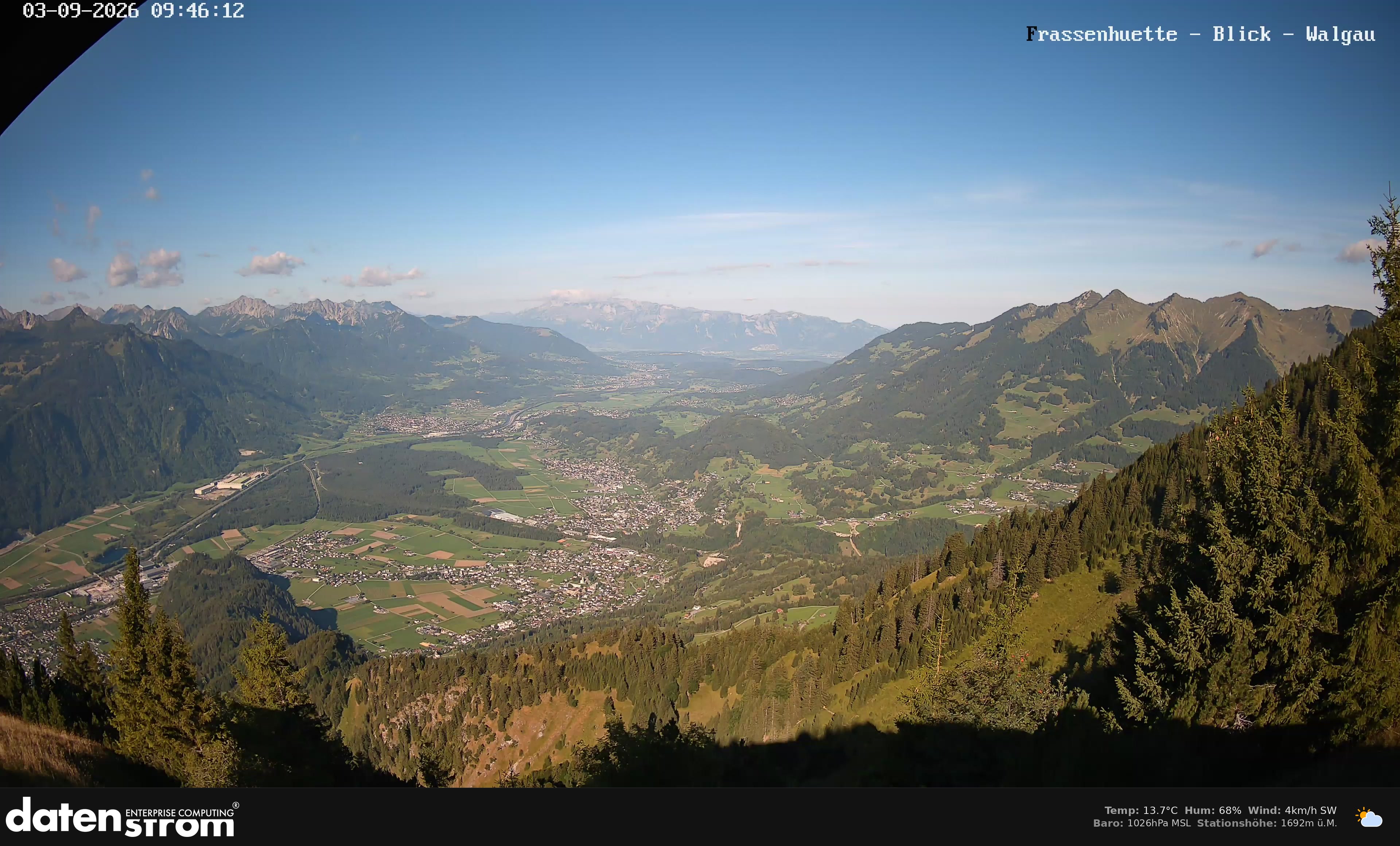 Bludenz - Walgau