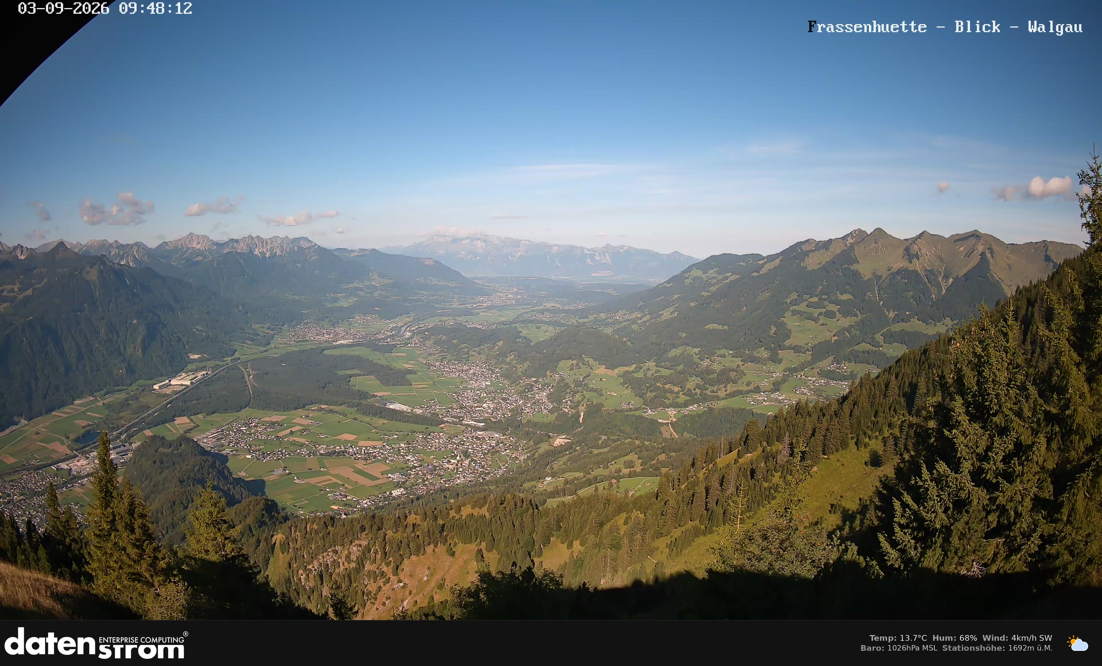 Bludenz - Walgau