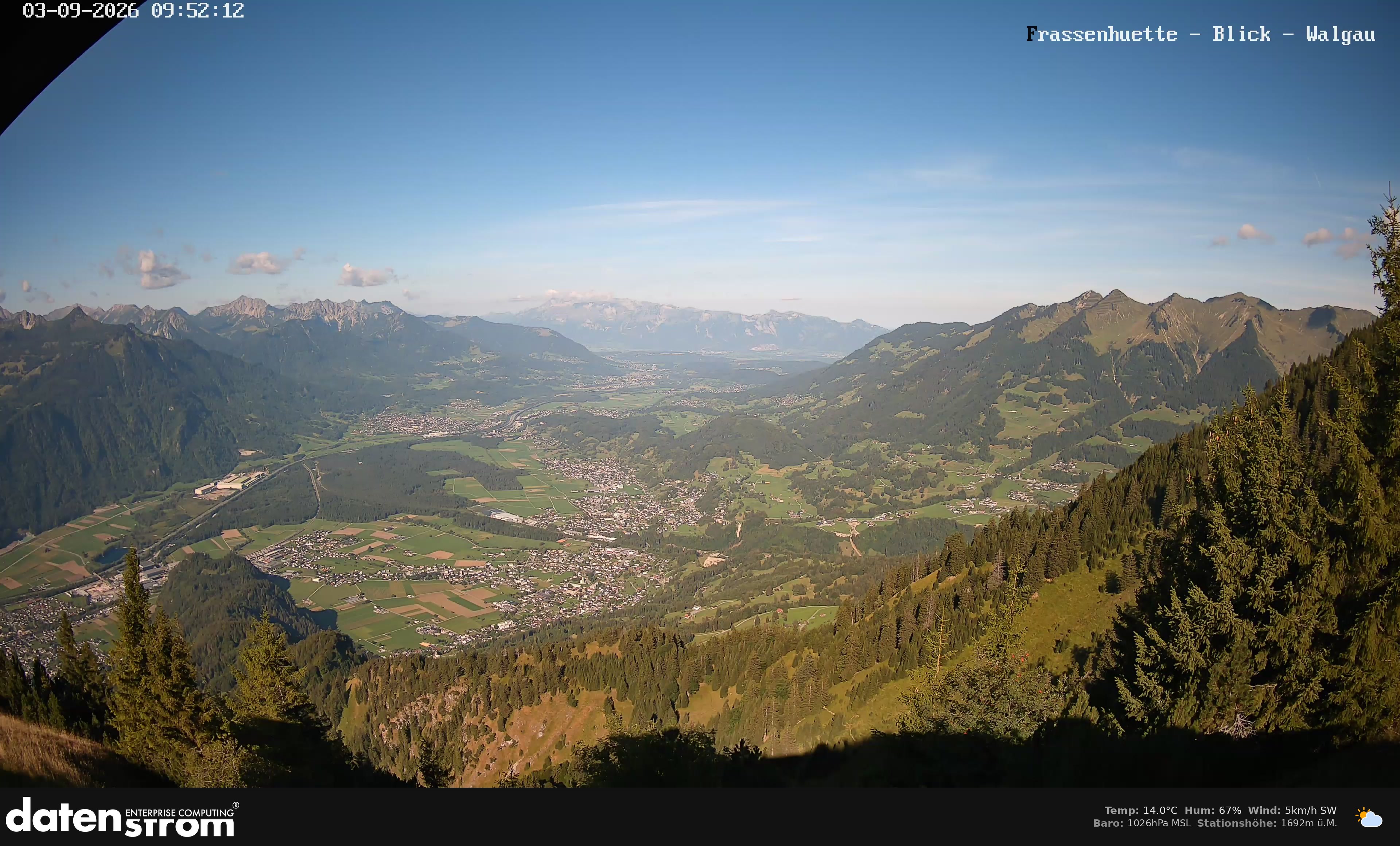 Bludenz - Walgau