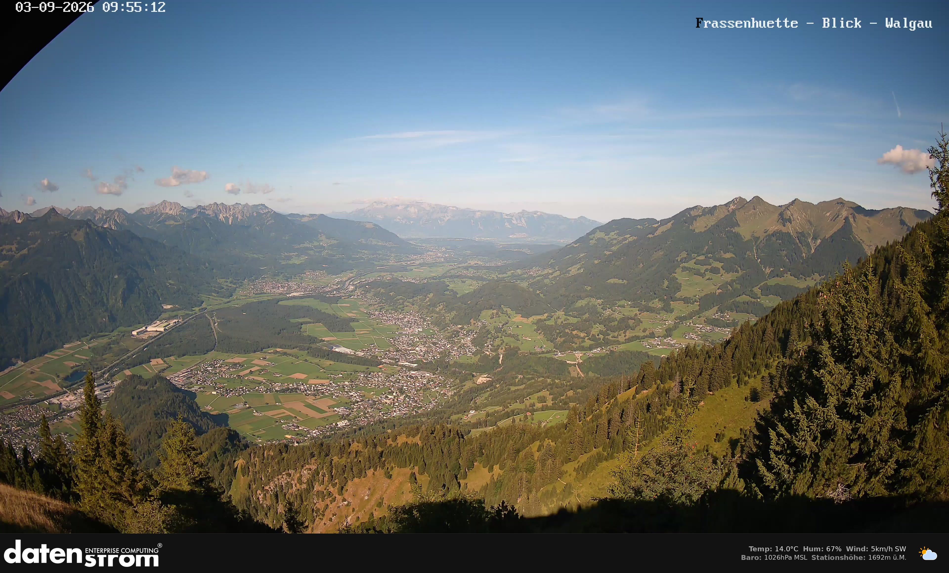 Bludenz - Walgau