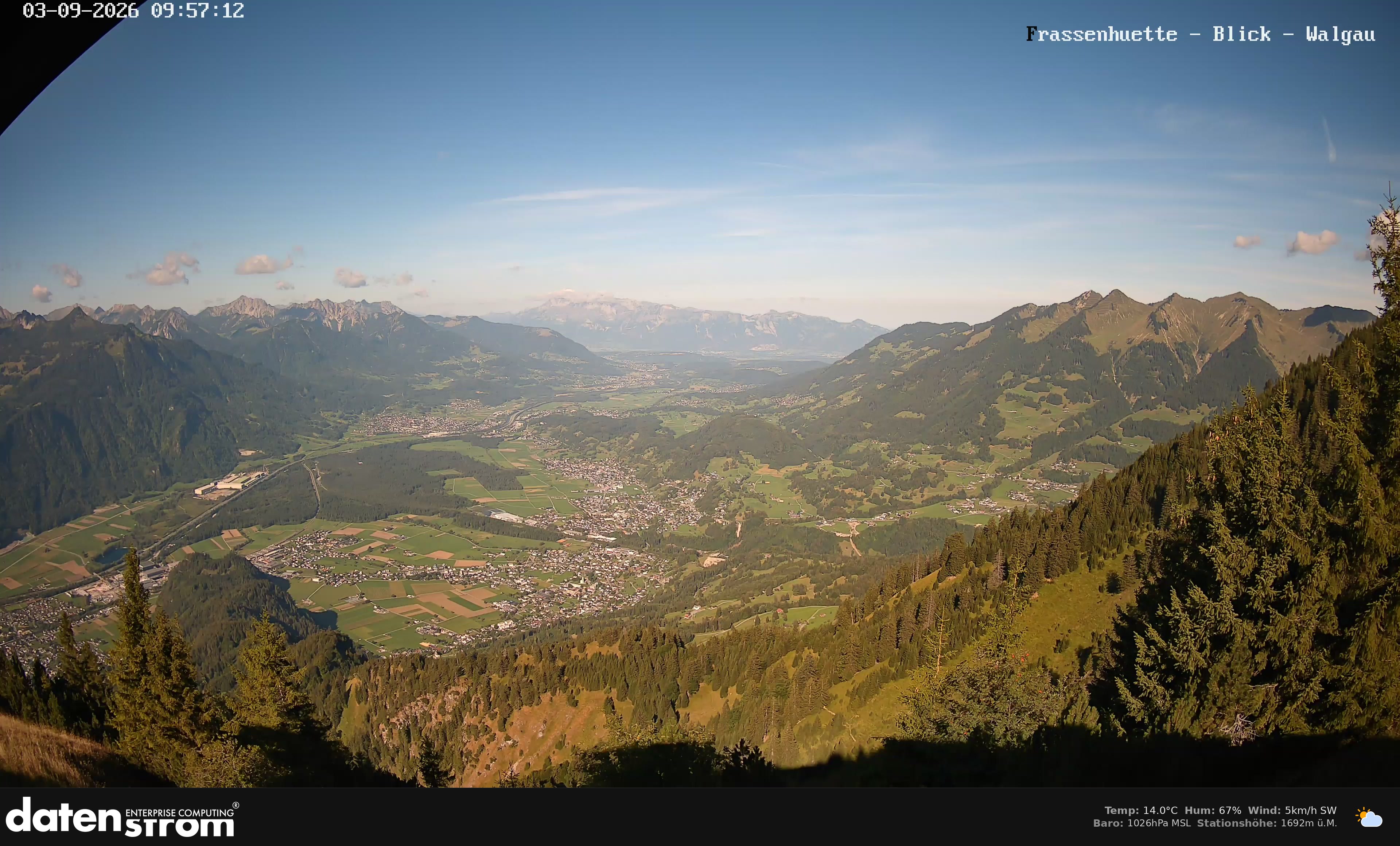 Bludenz - Walgau