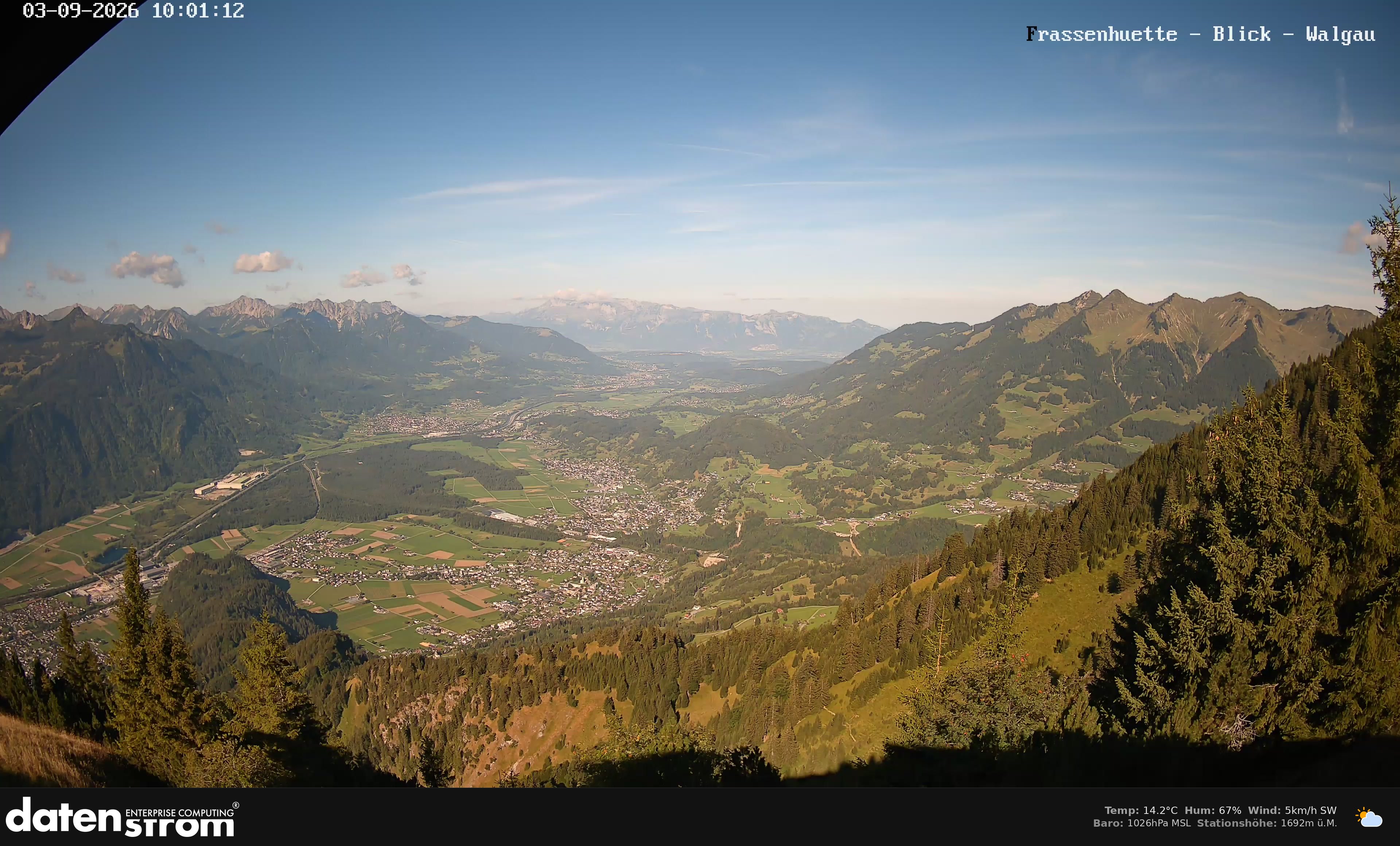 Bludenz - Walgau