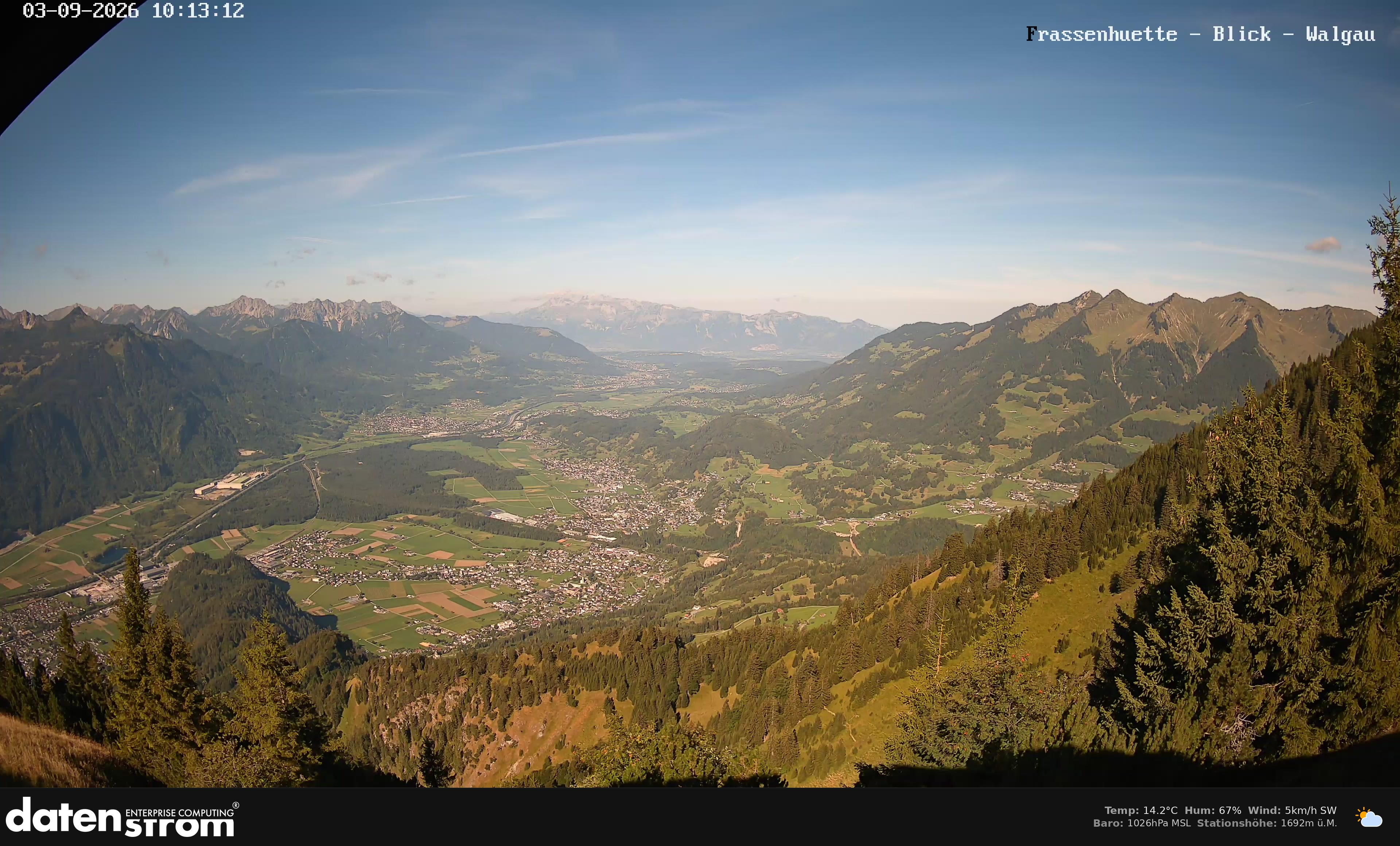 Bludenz - Walgau