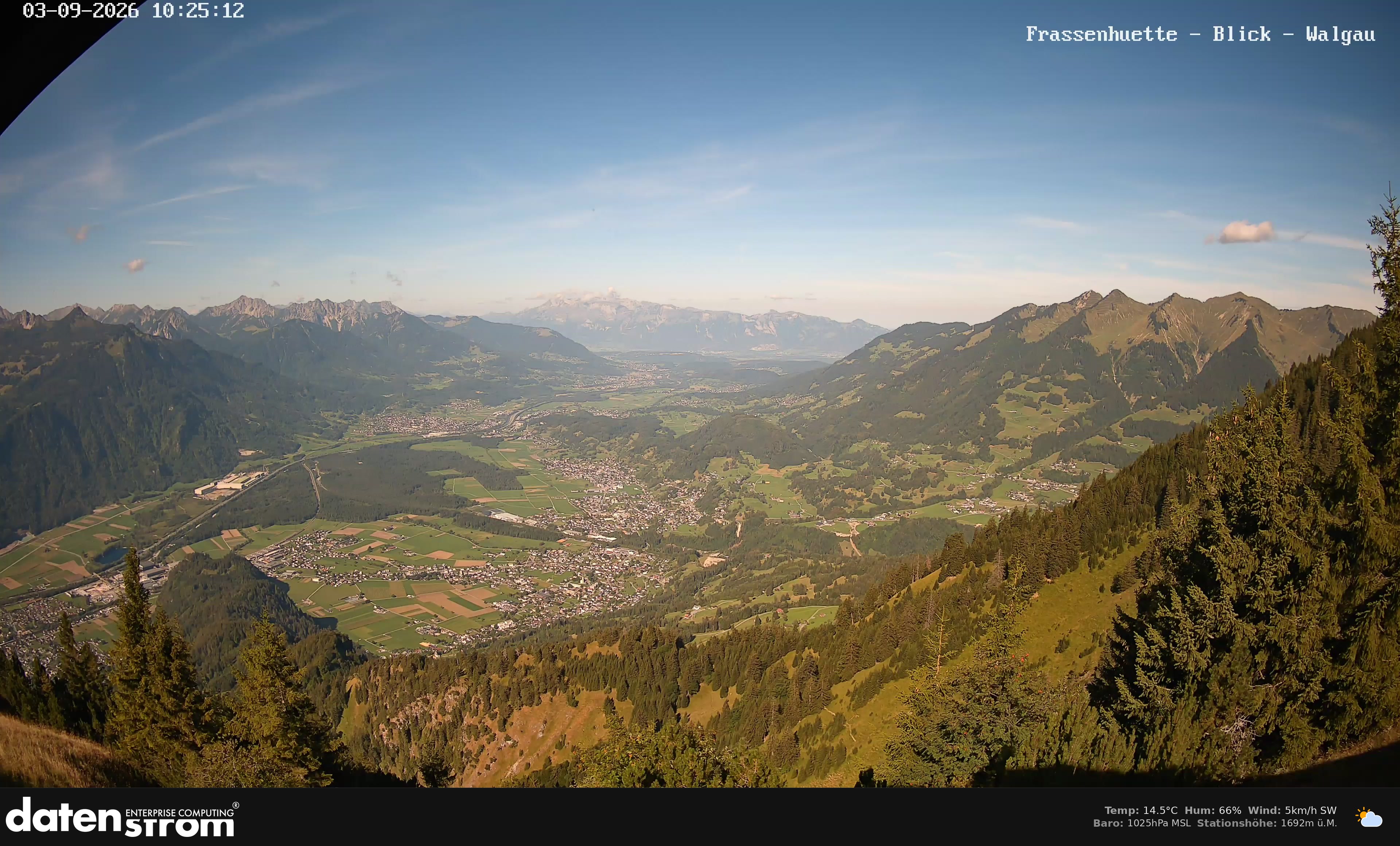 Bludenz - Walgau