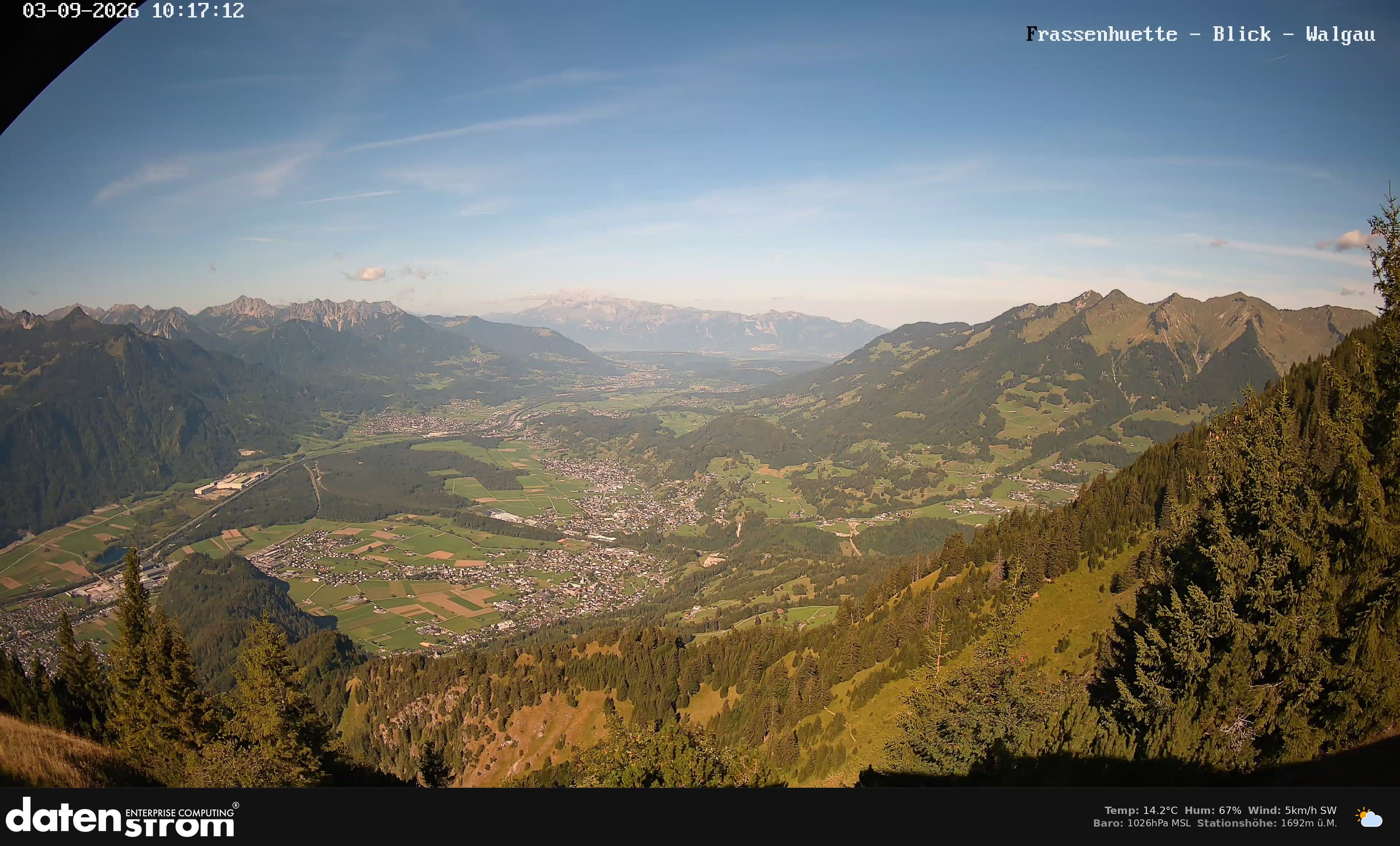 Bludenz - Walgau