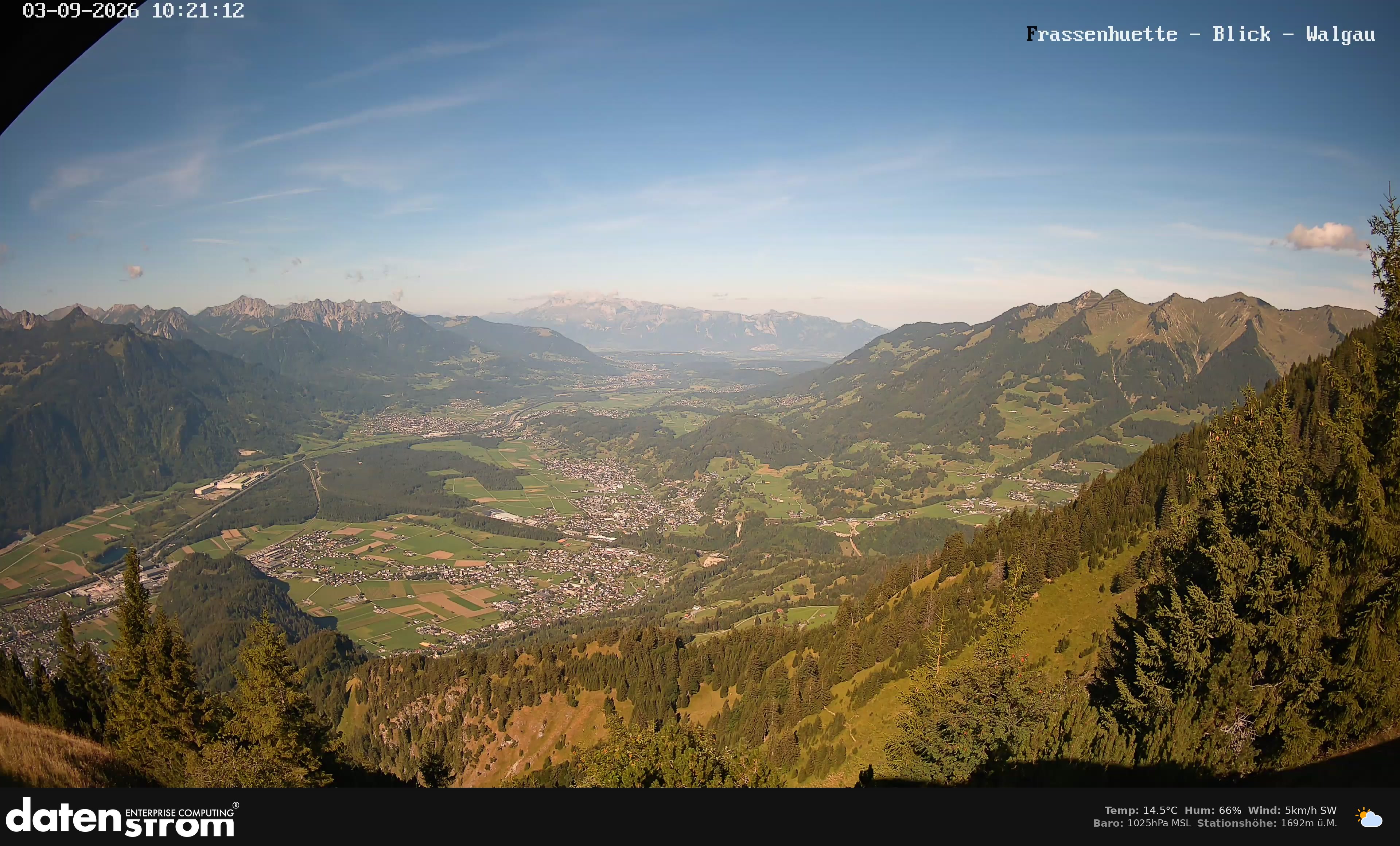 Bludenz - Walgau