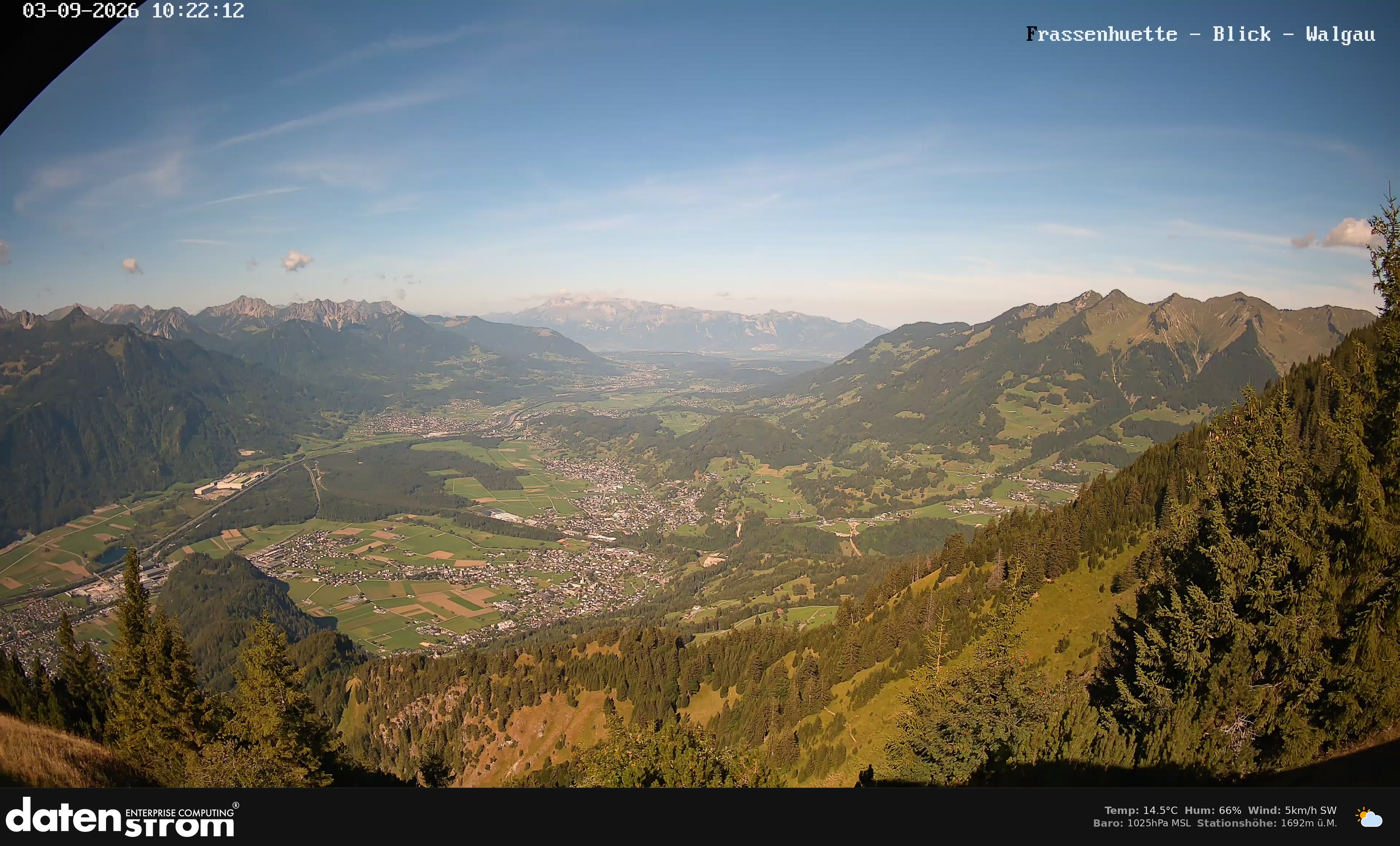 Bludenz - Walgau