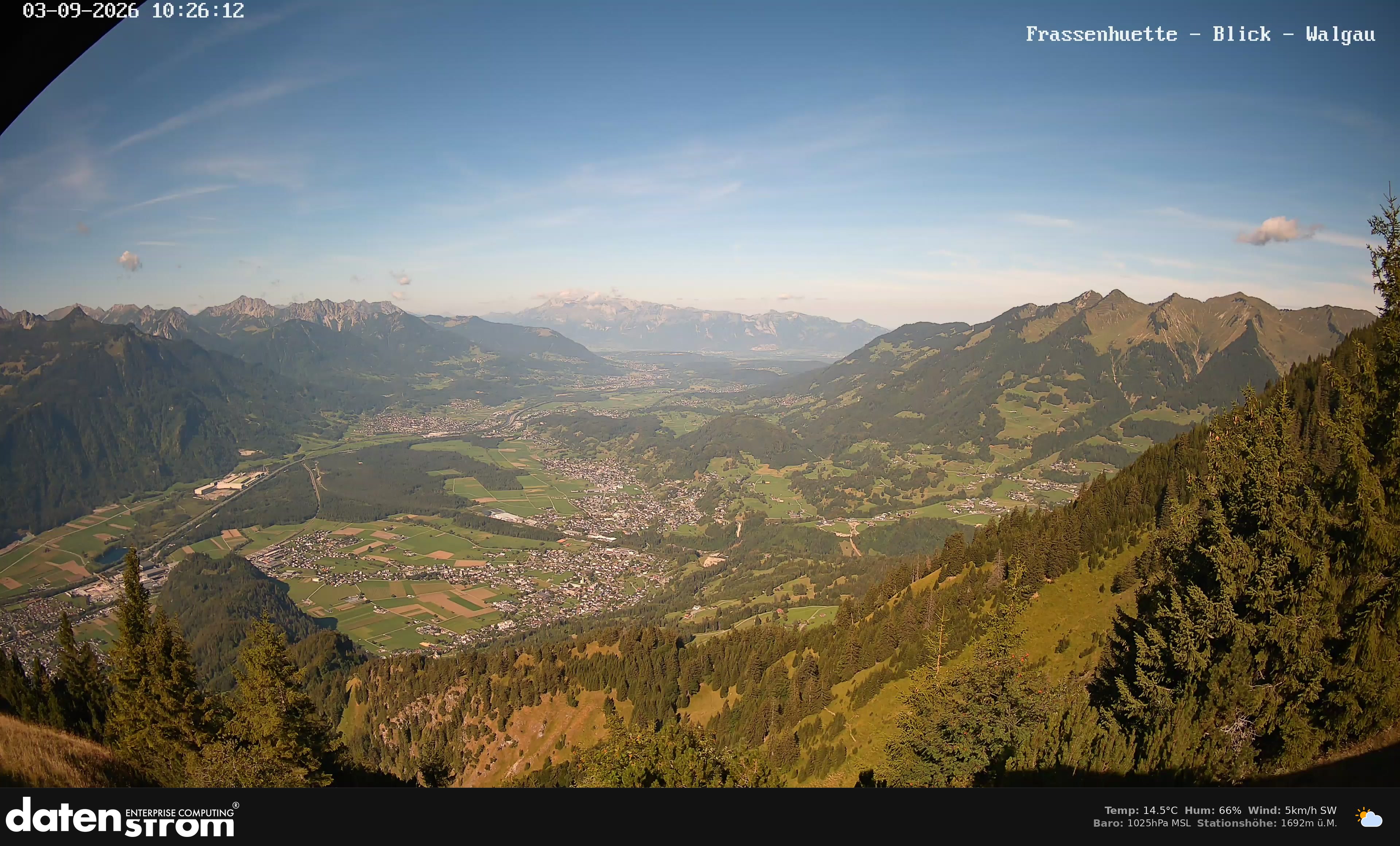 Bludenz - Walgau