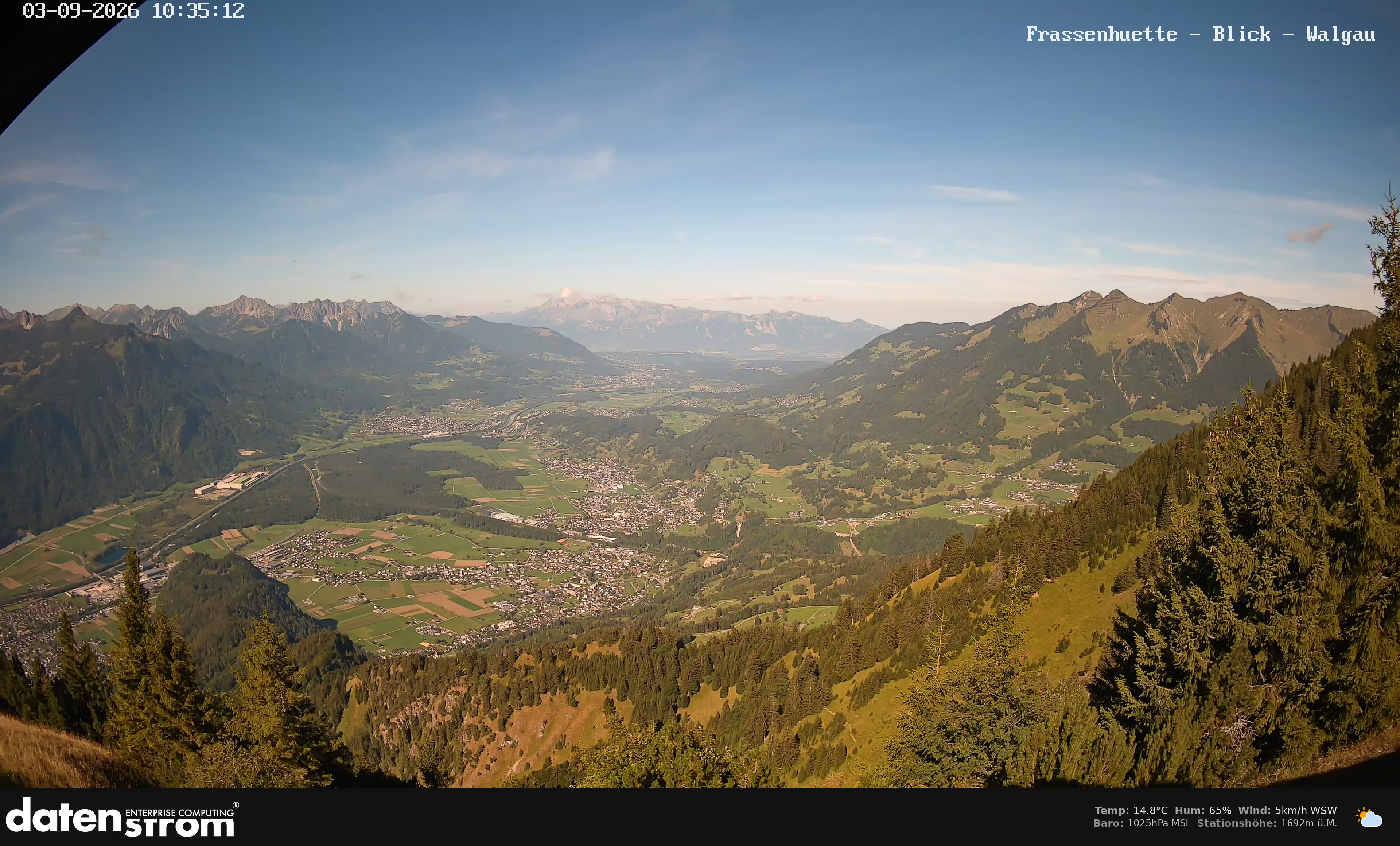 Bludenz - Walgau