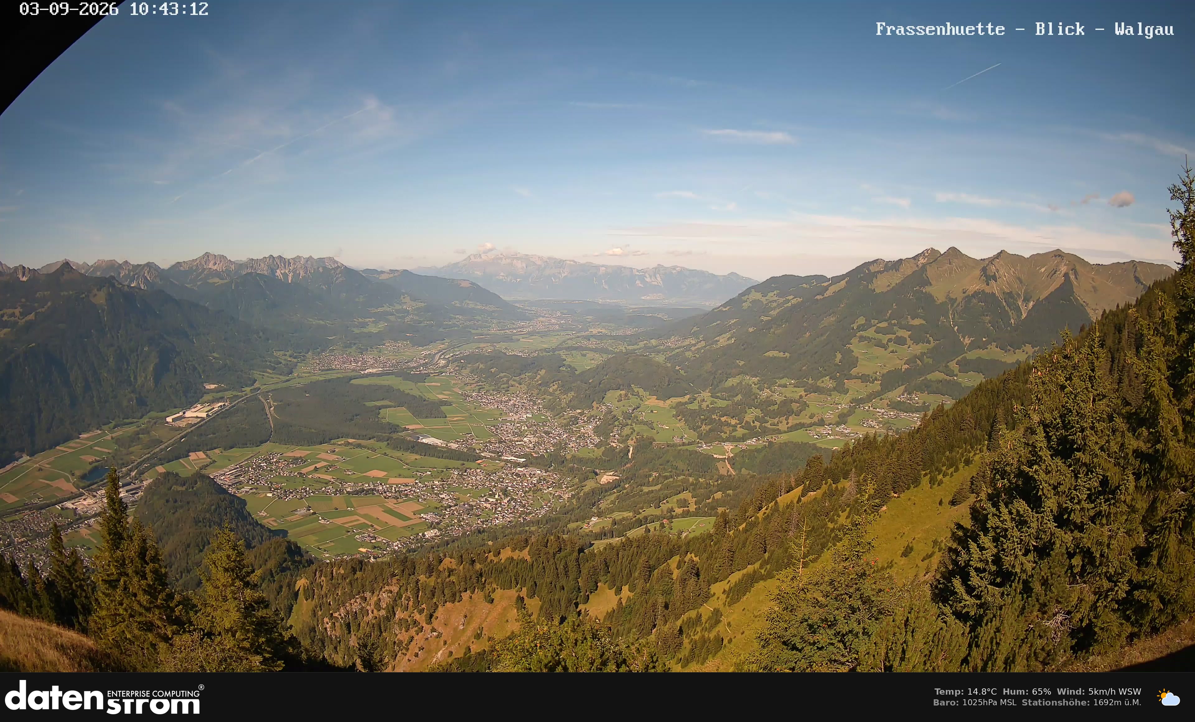 Bludenz - Walgau