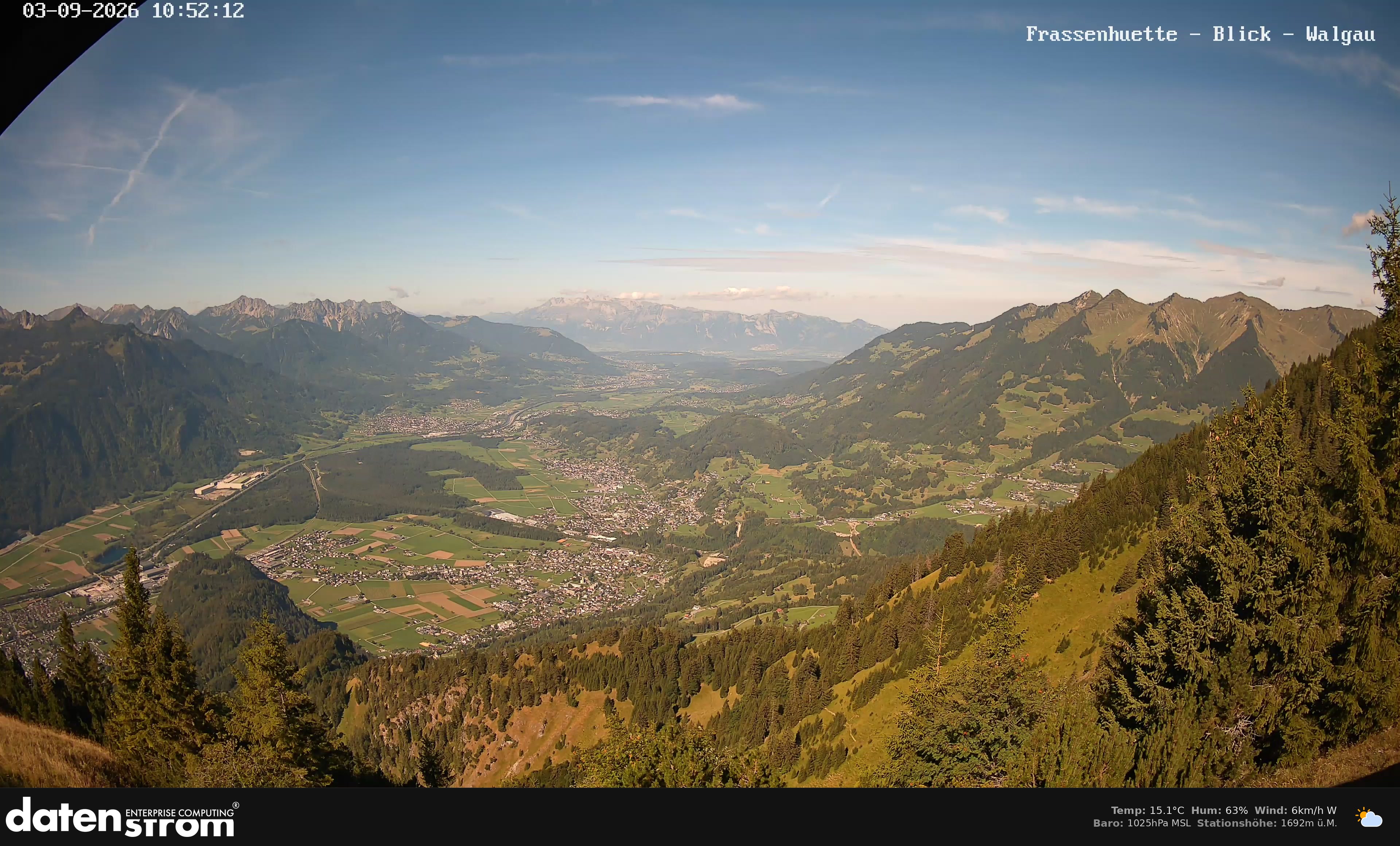 Bludenz - Walgau