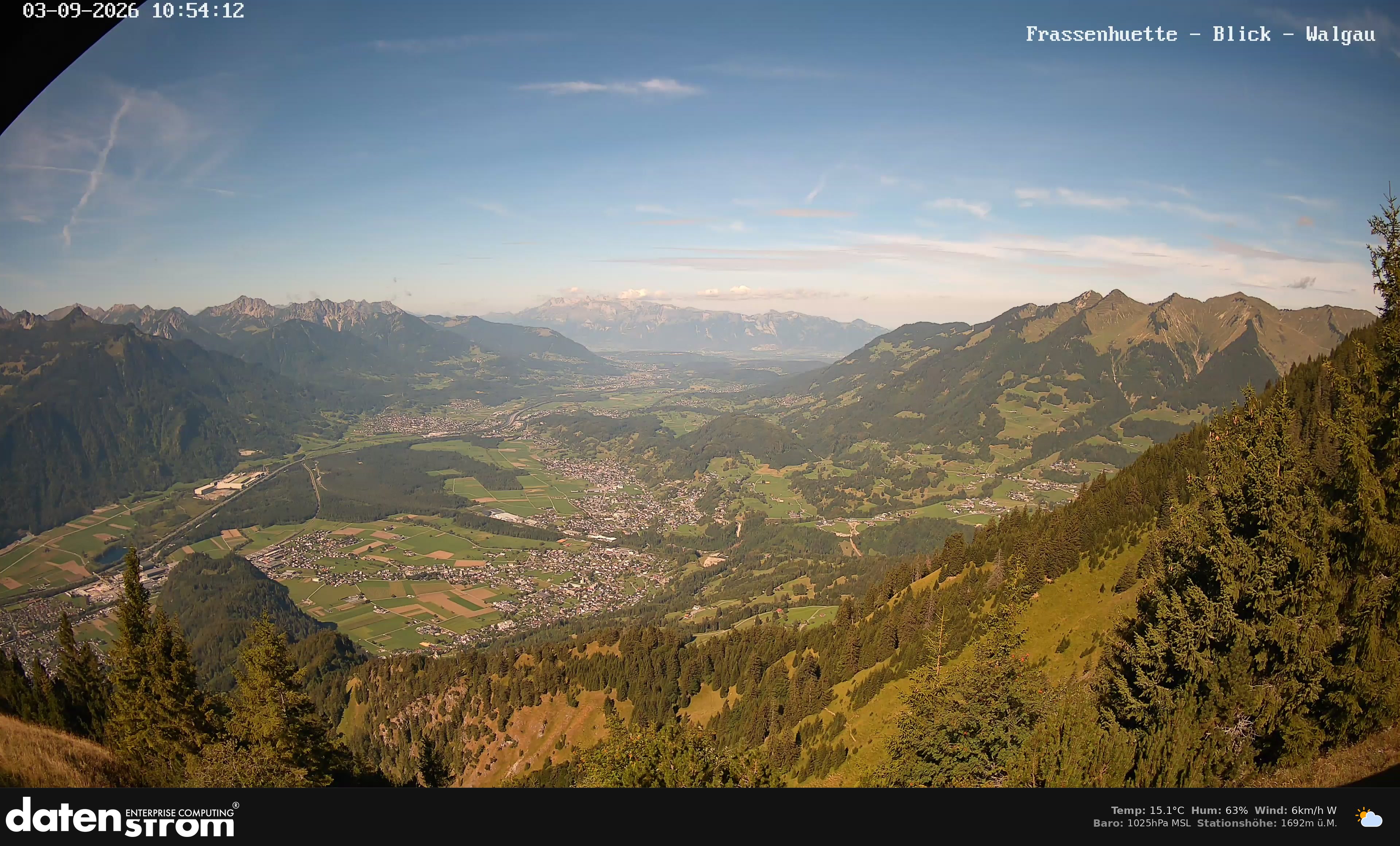 Bludenz - Walgau