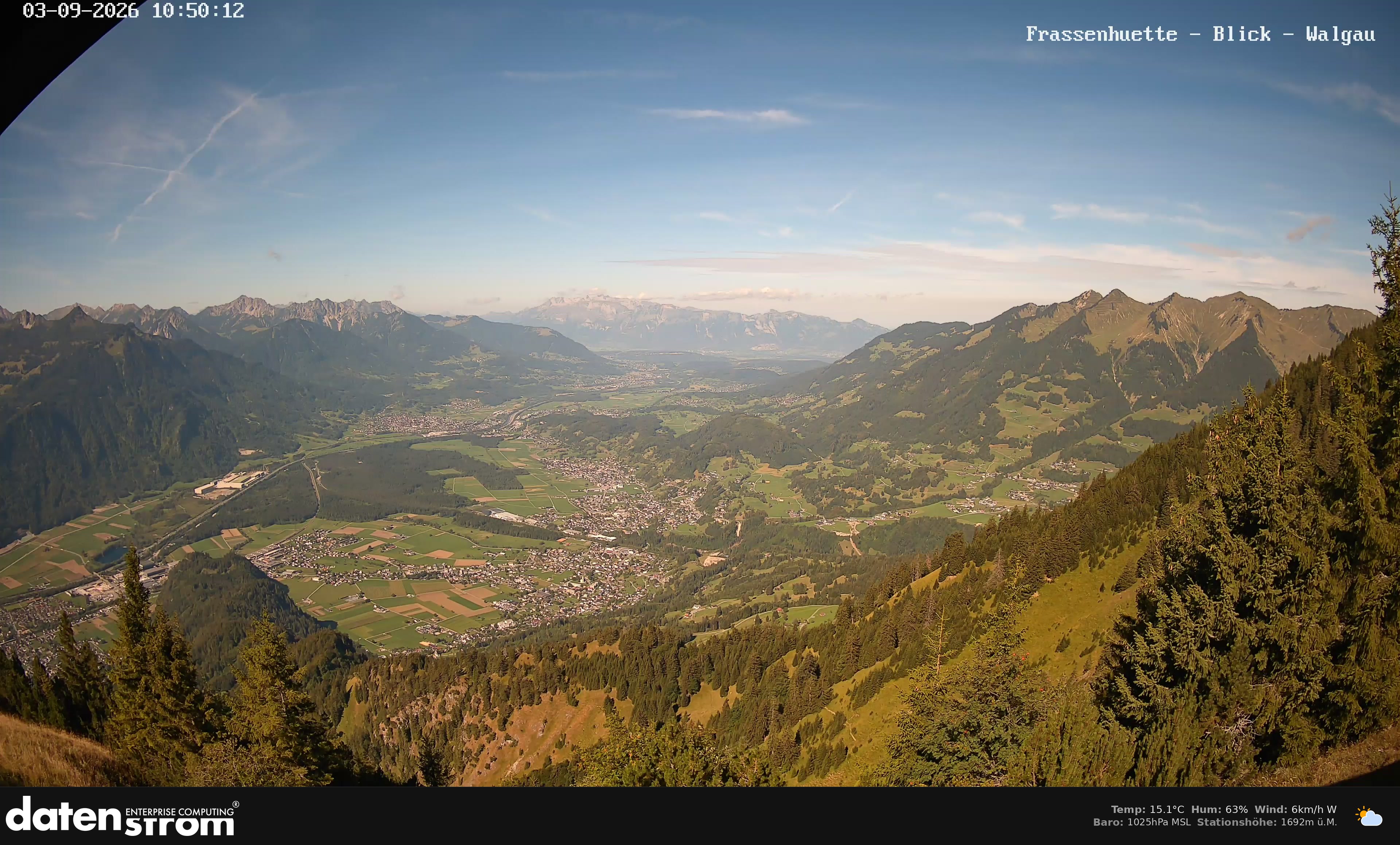 Bludenz - Walgau