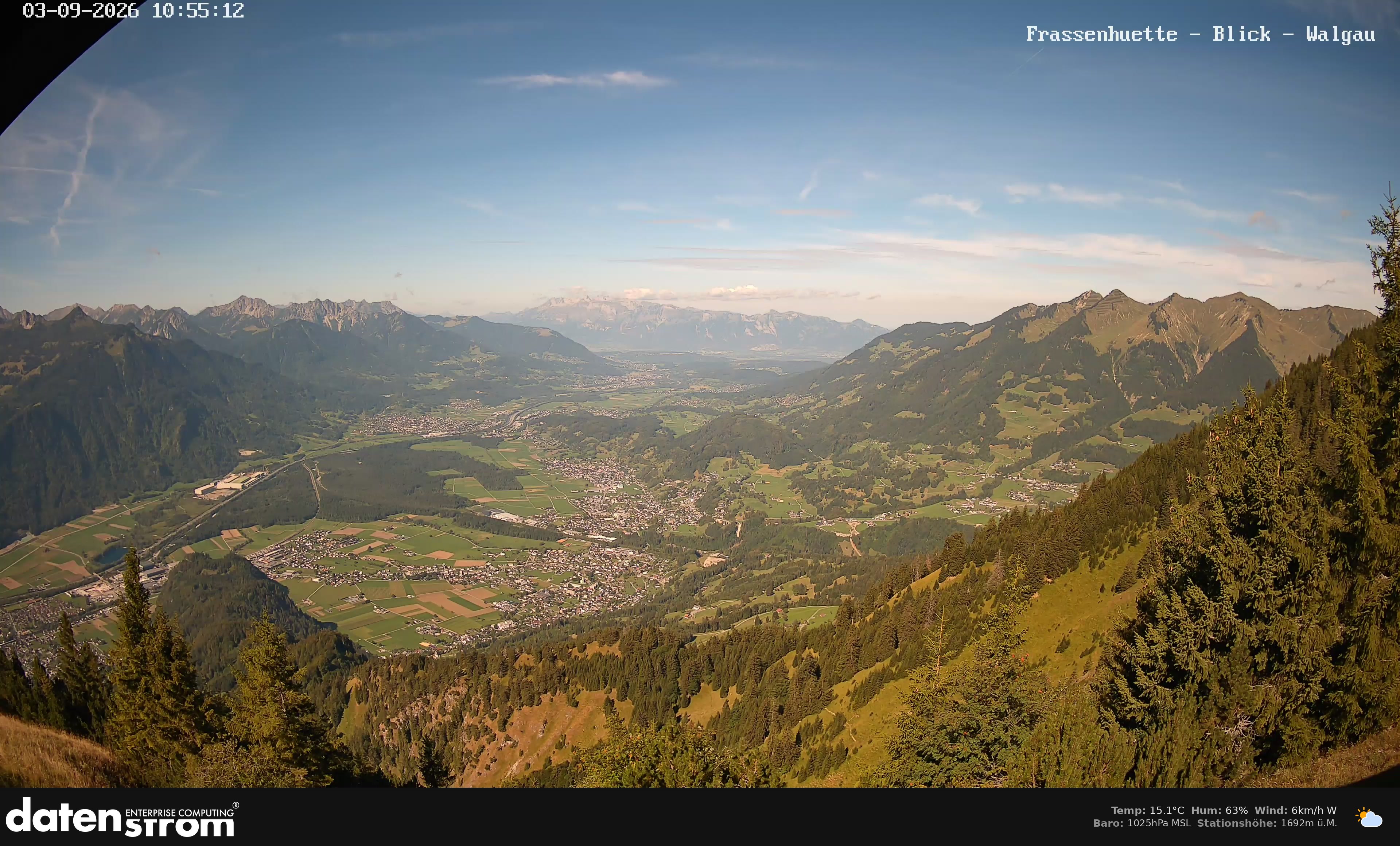 Bludenz - Walgau