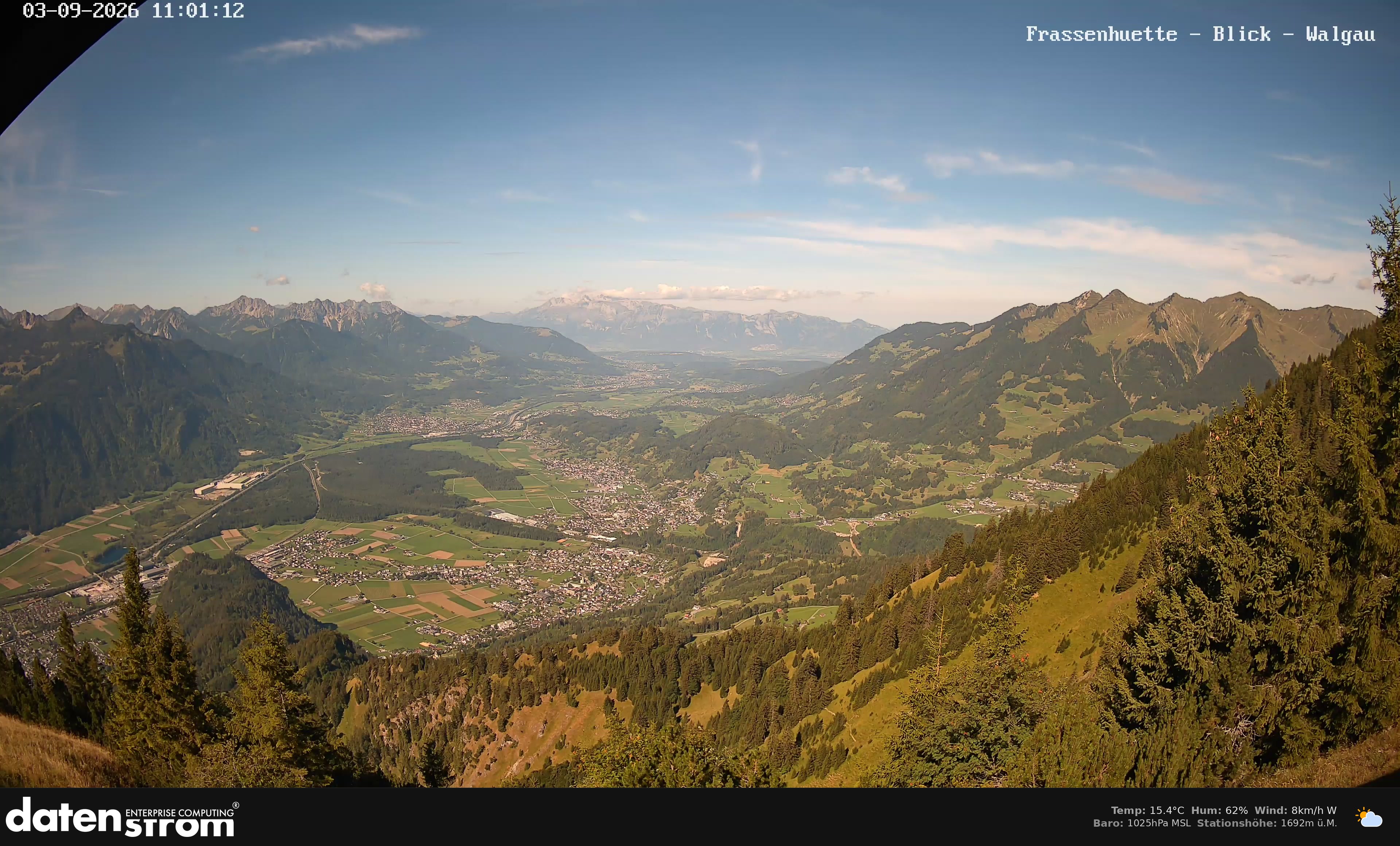Bludenz - Walgau