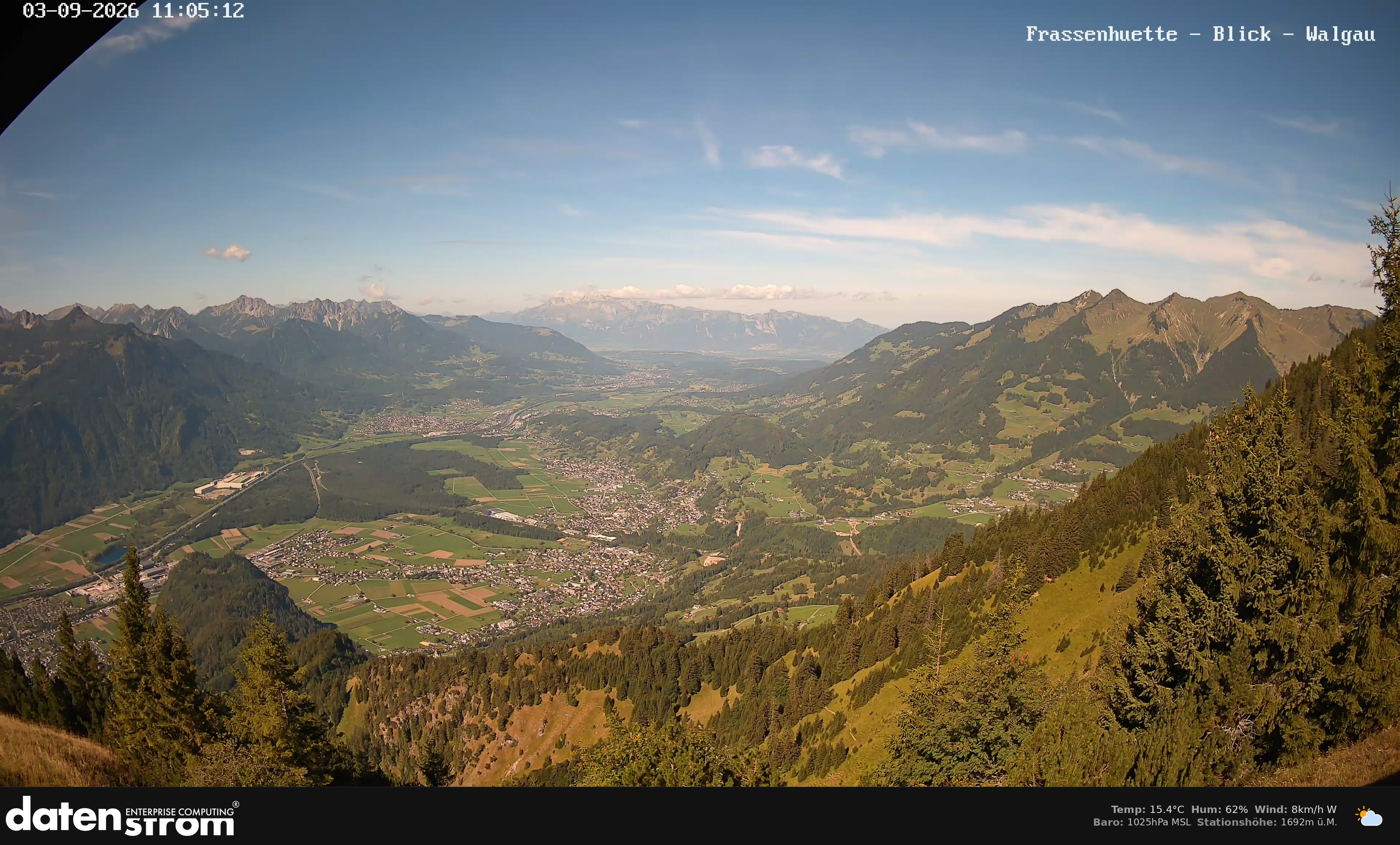 Bludenz - Walgau