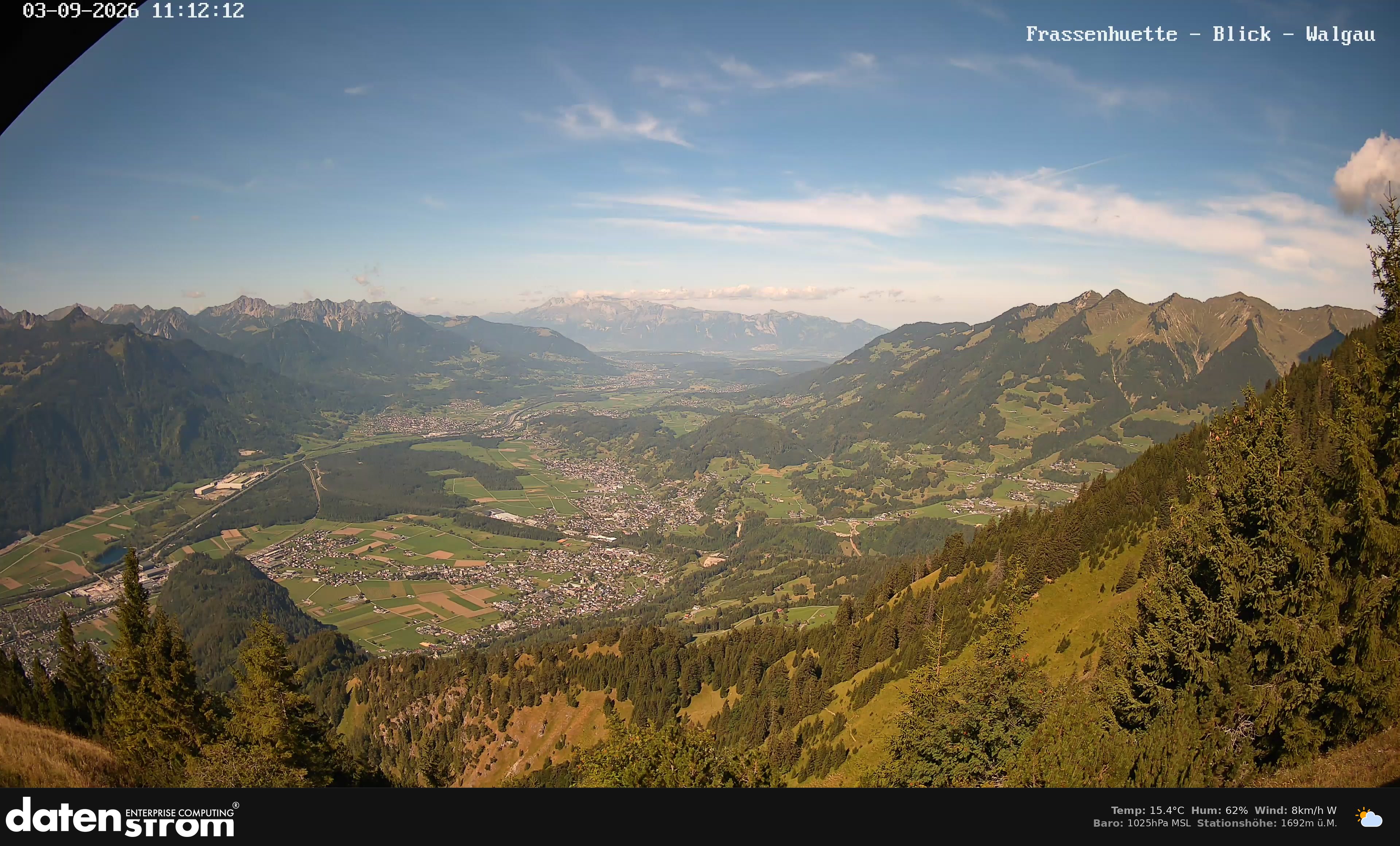 Bludenz - Walgau
