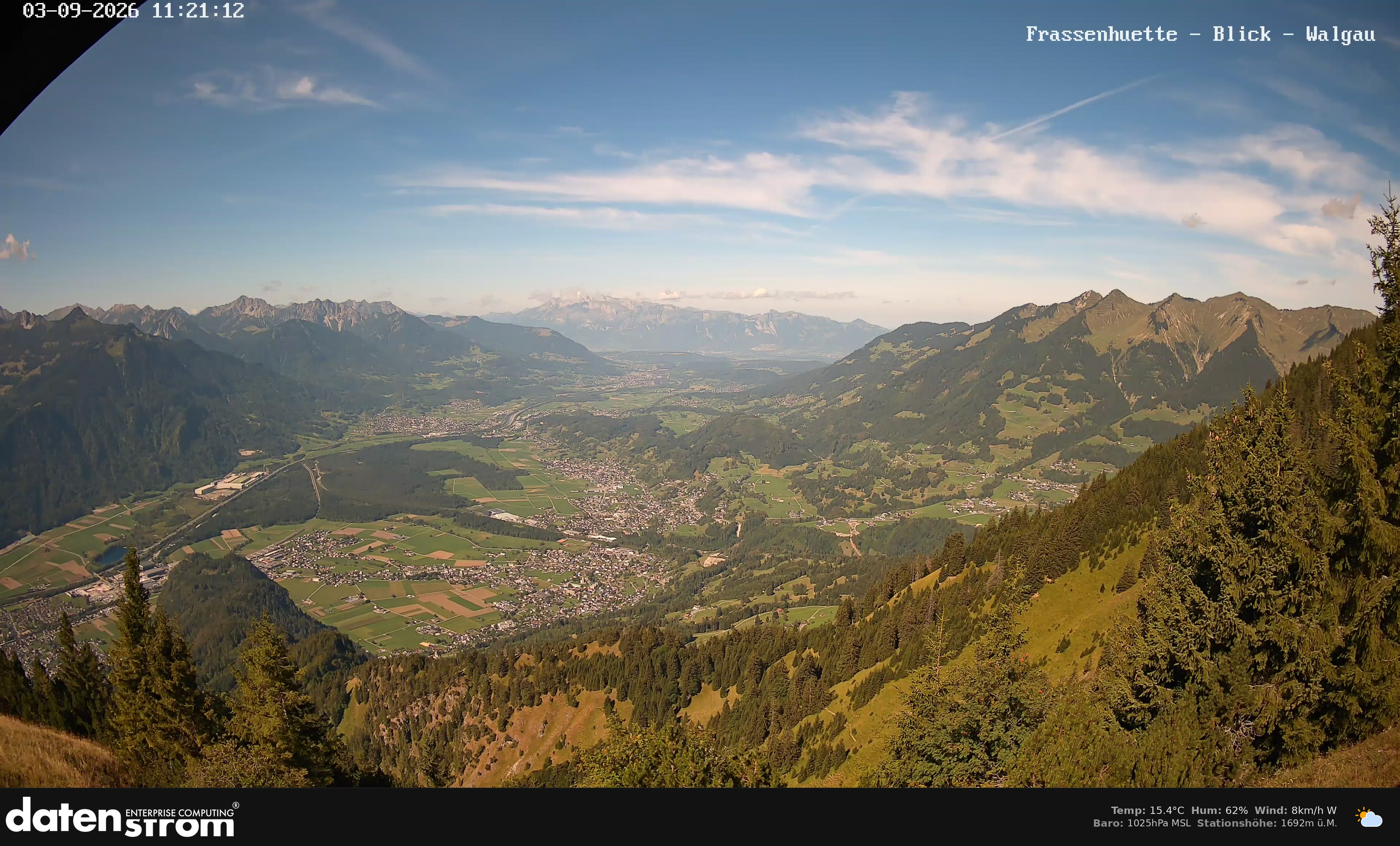 Bludenz - Walgau