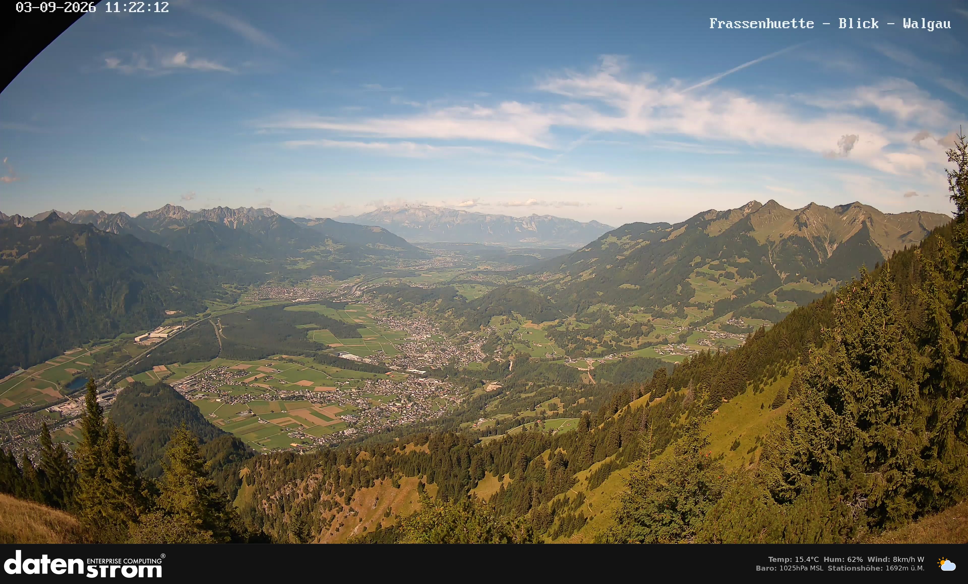Bludenz - Walgau