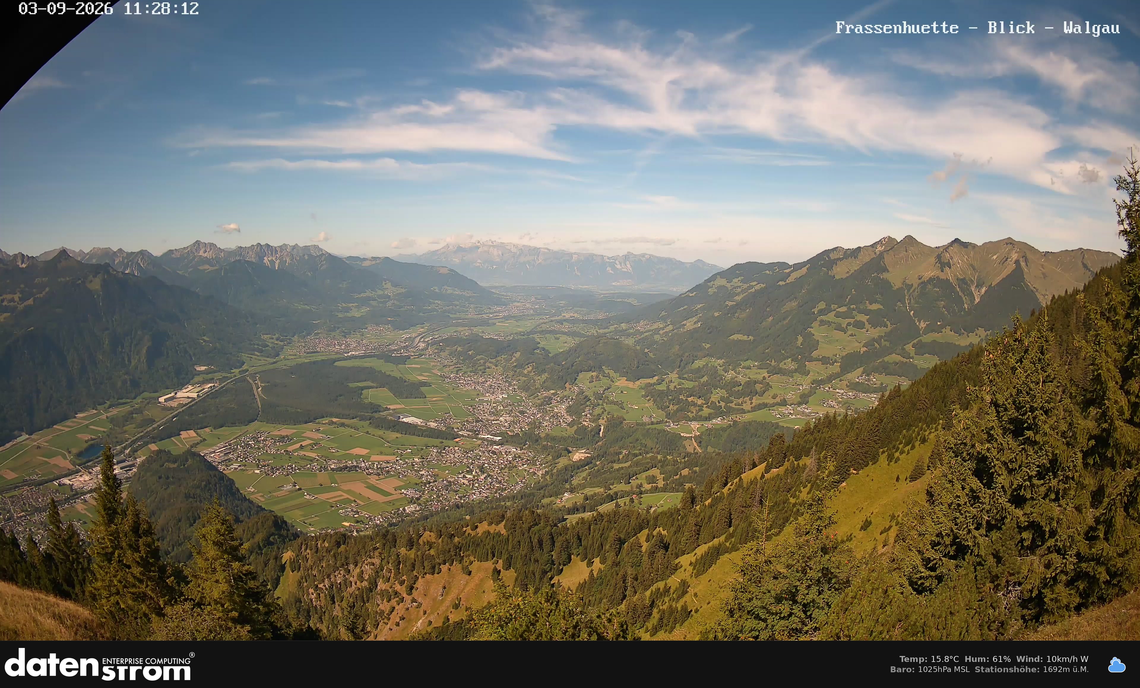 Bludenz - Walgau