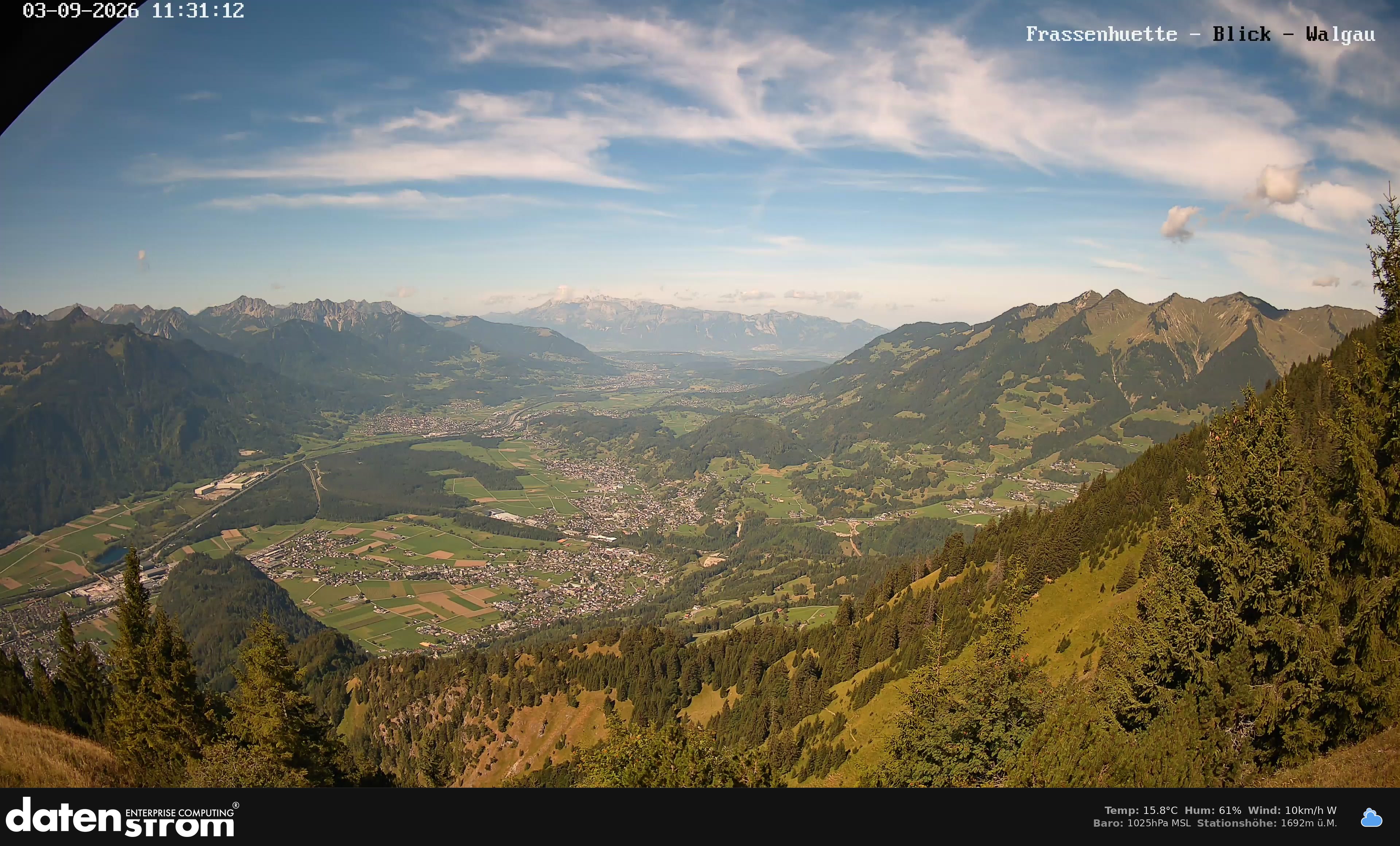 Bludenz - Walgau