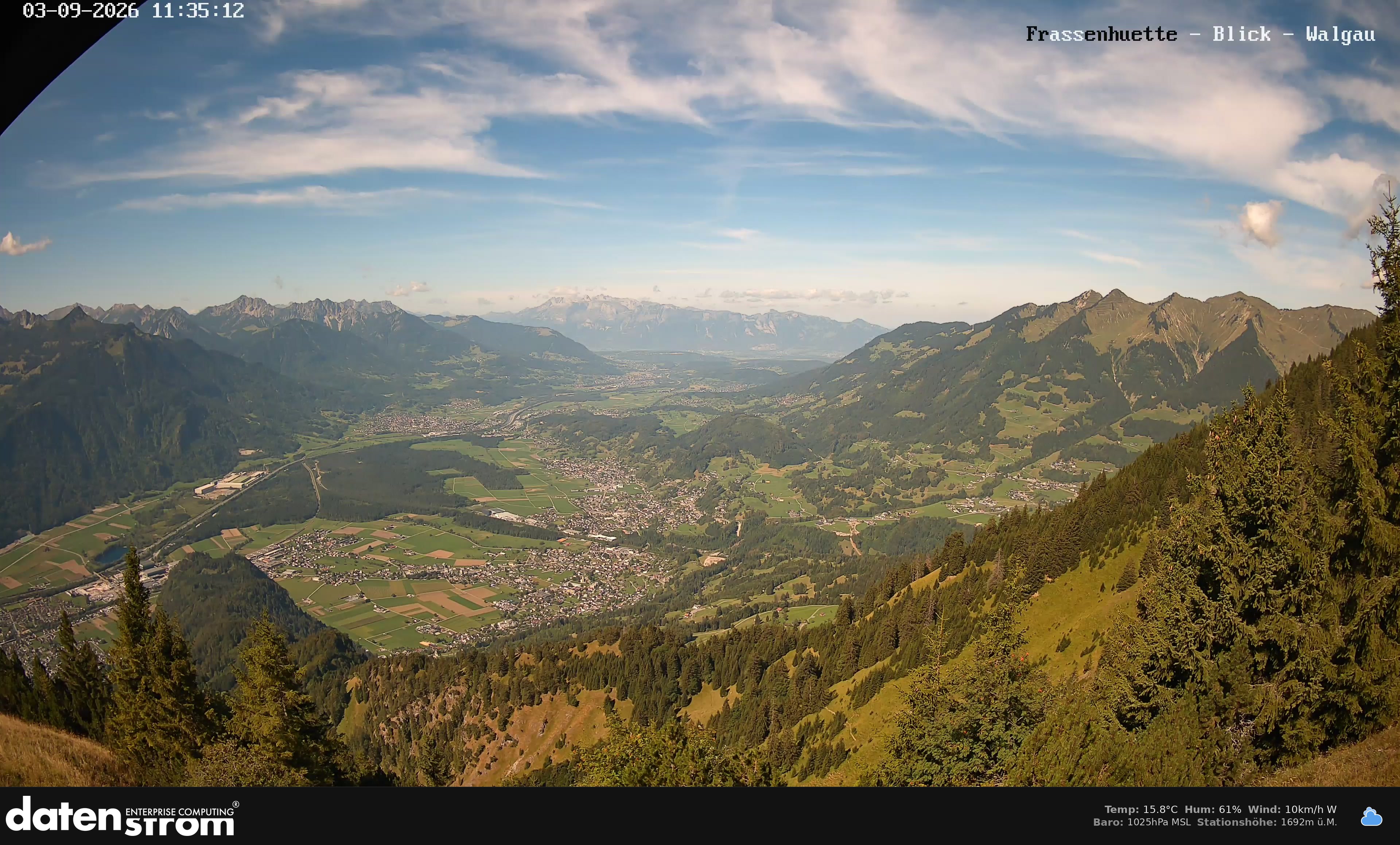Bludenz - Walgau