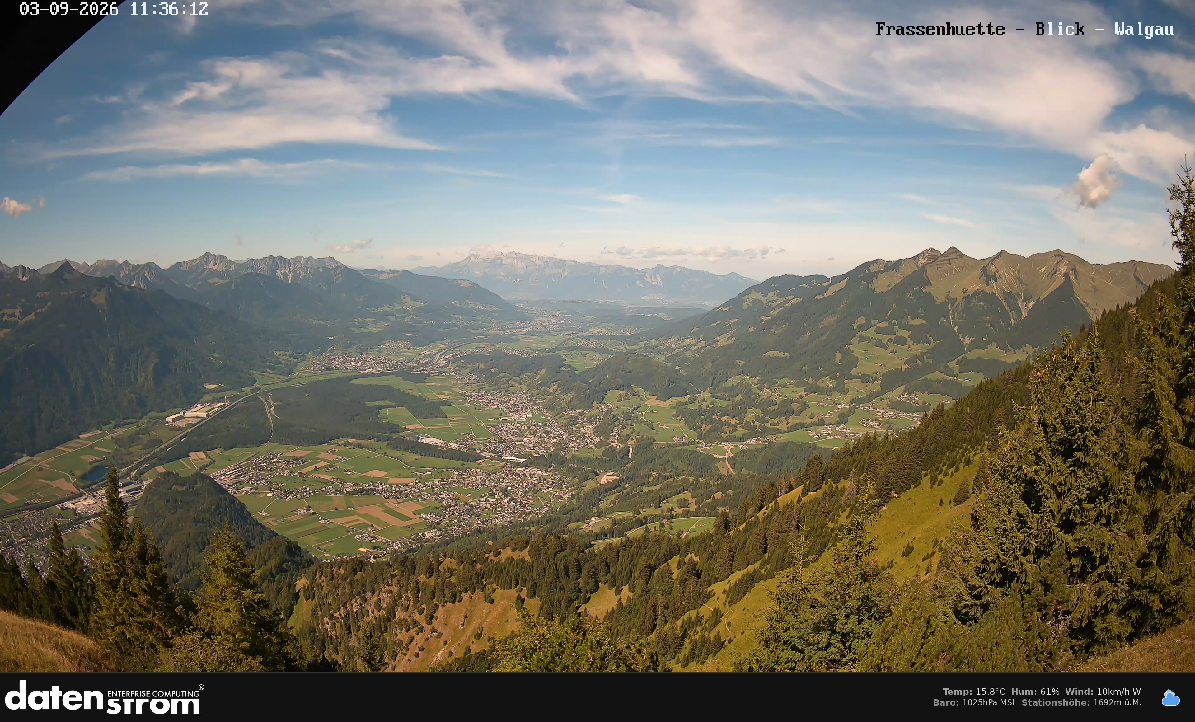 Bludenz - Walgau