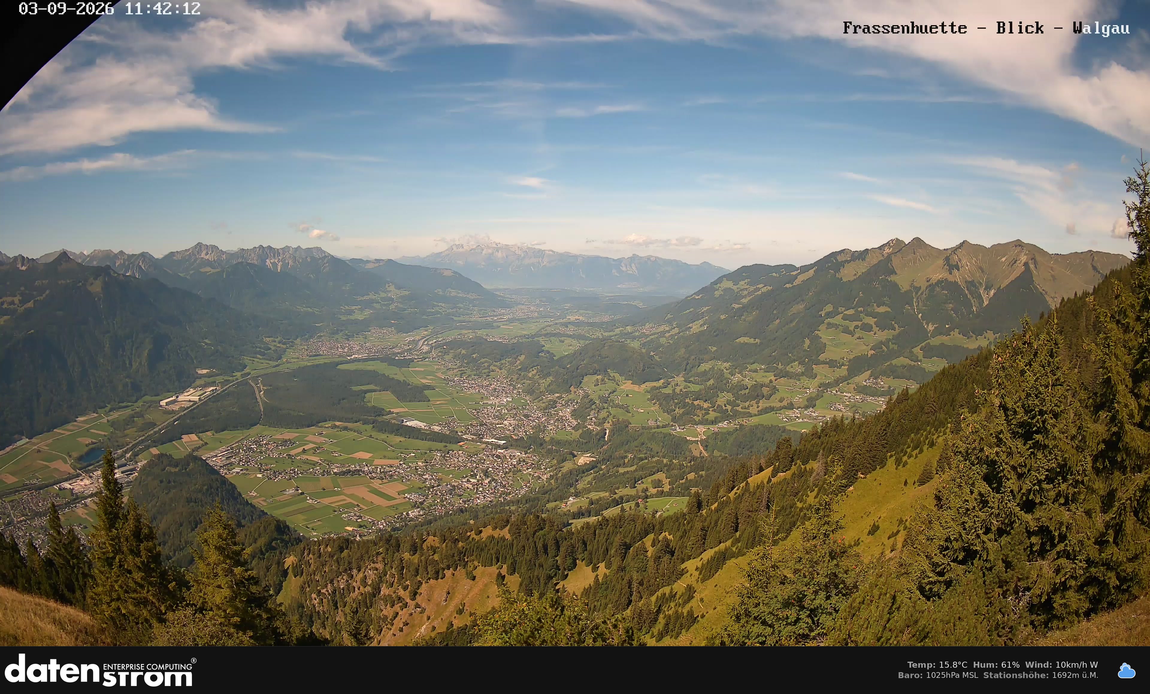 Bludenz - Walgau