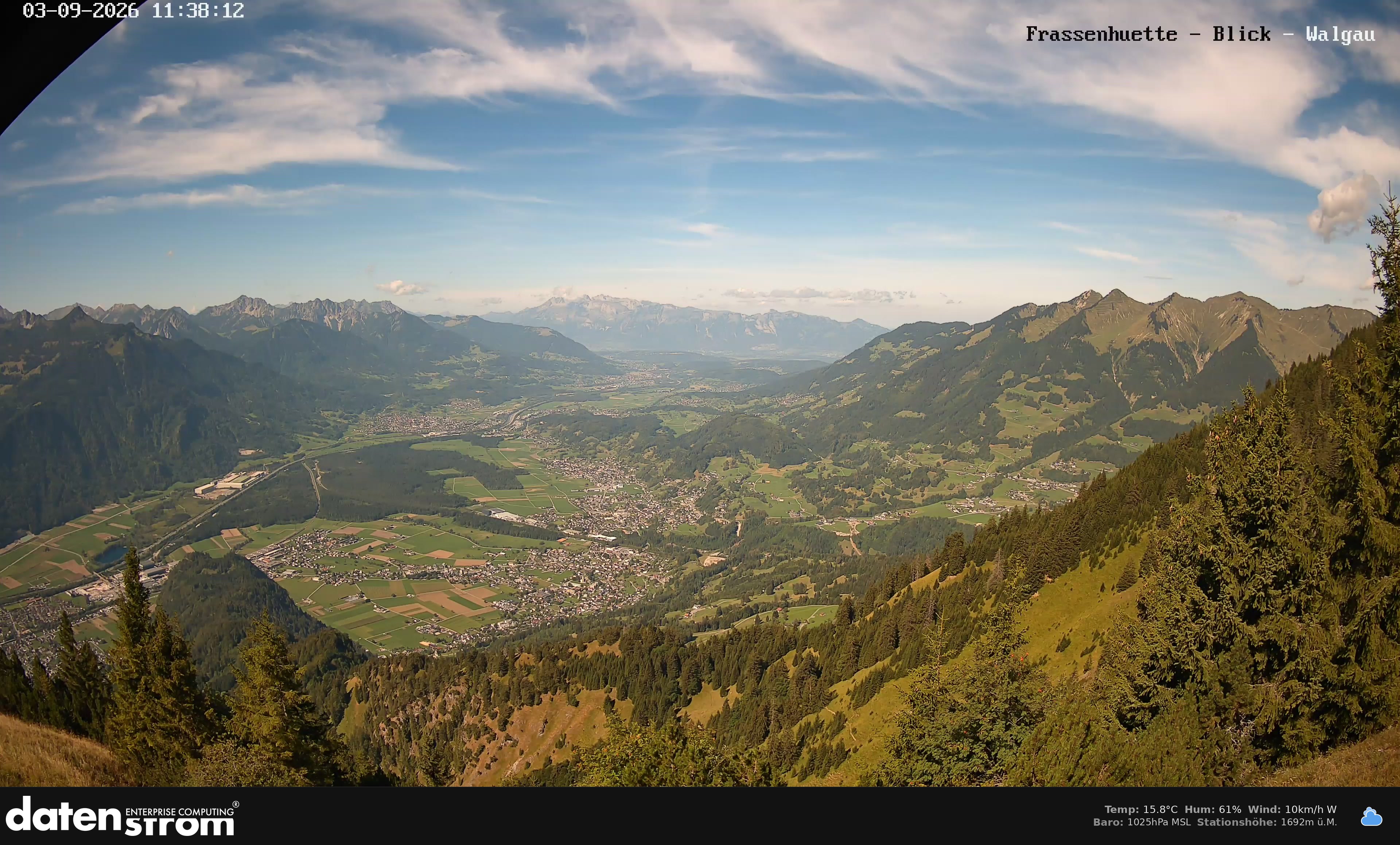 Bludenz - Walgau
