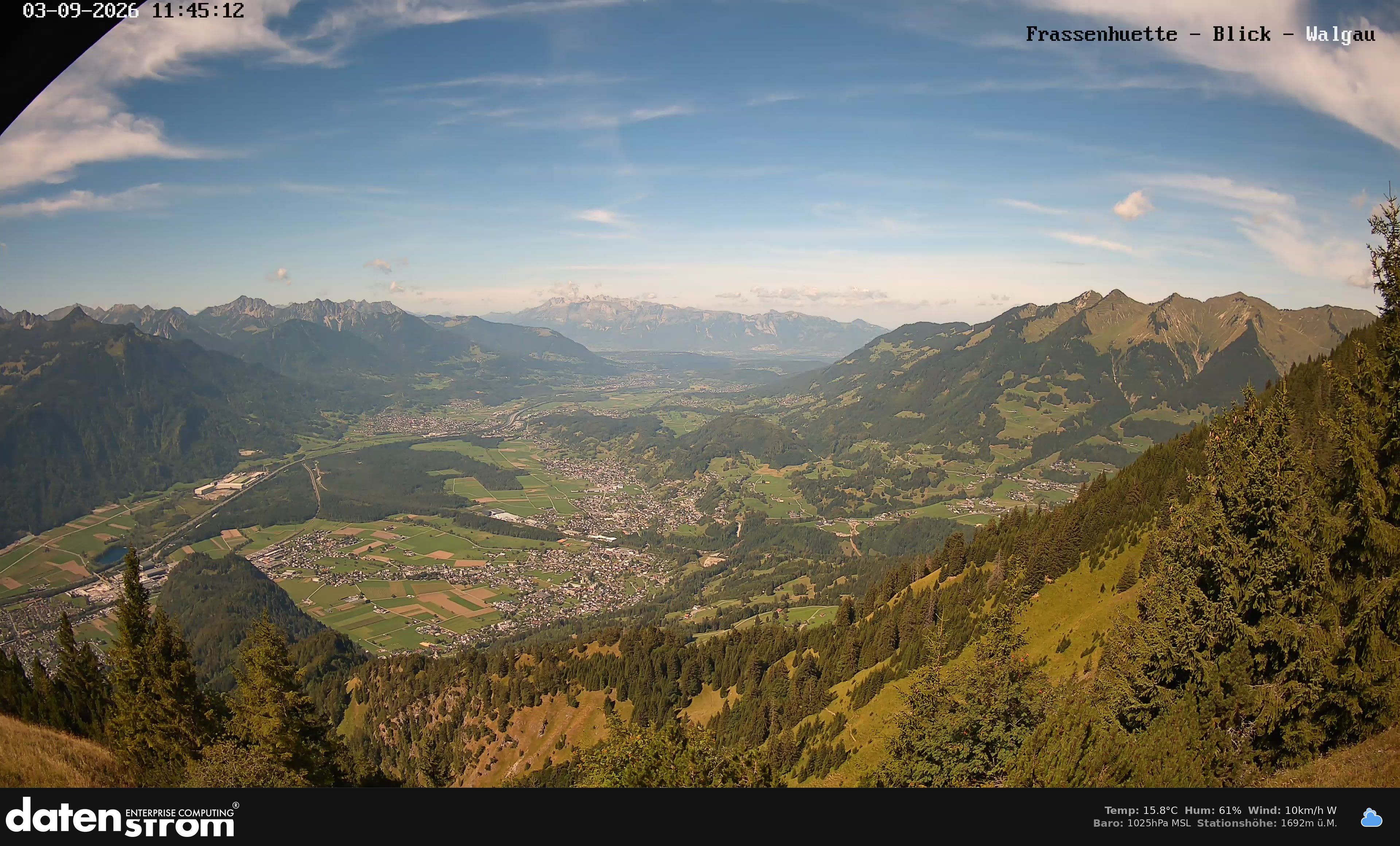 Bludenz - Walgau