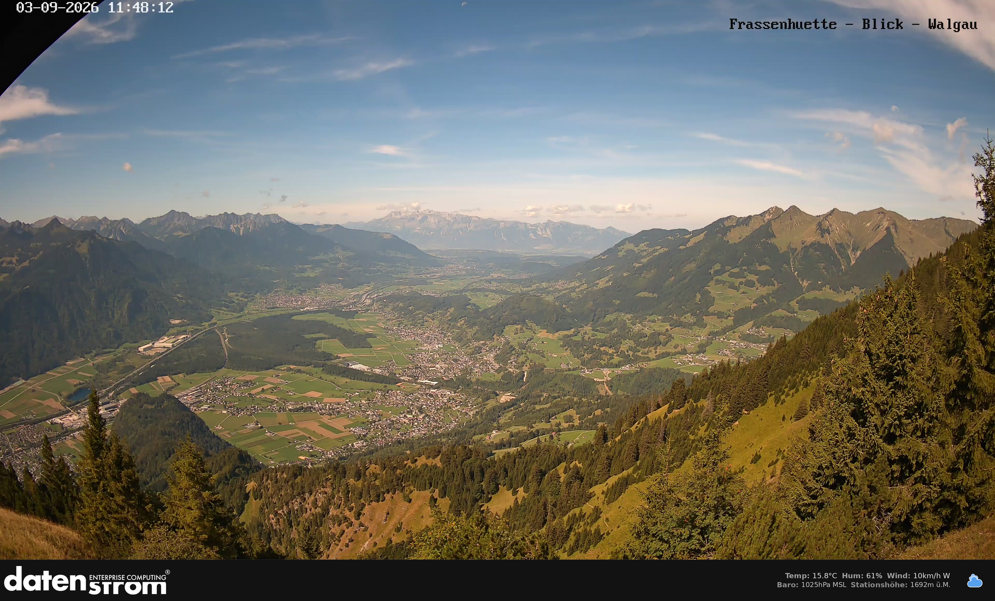 Bludenz - Walgau