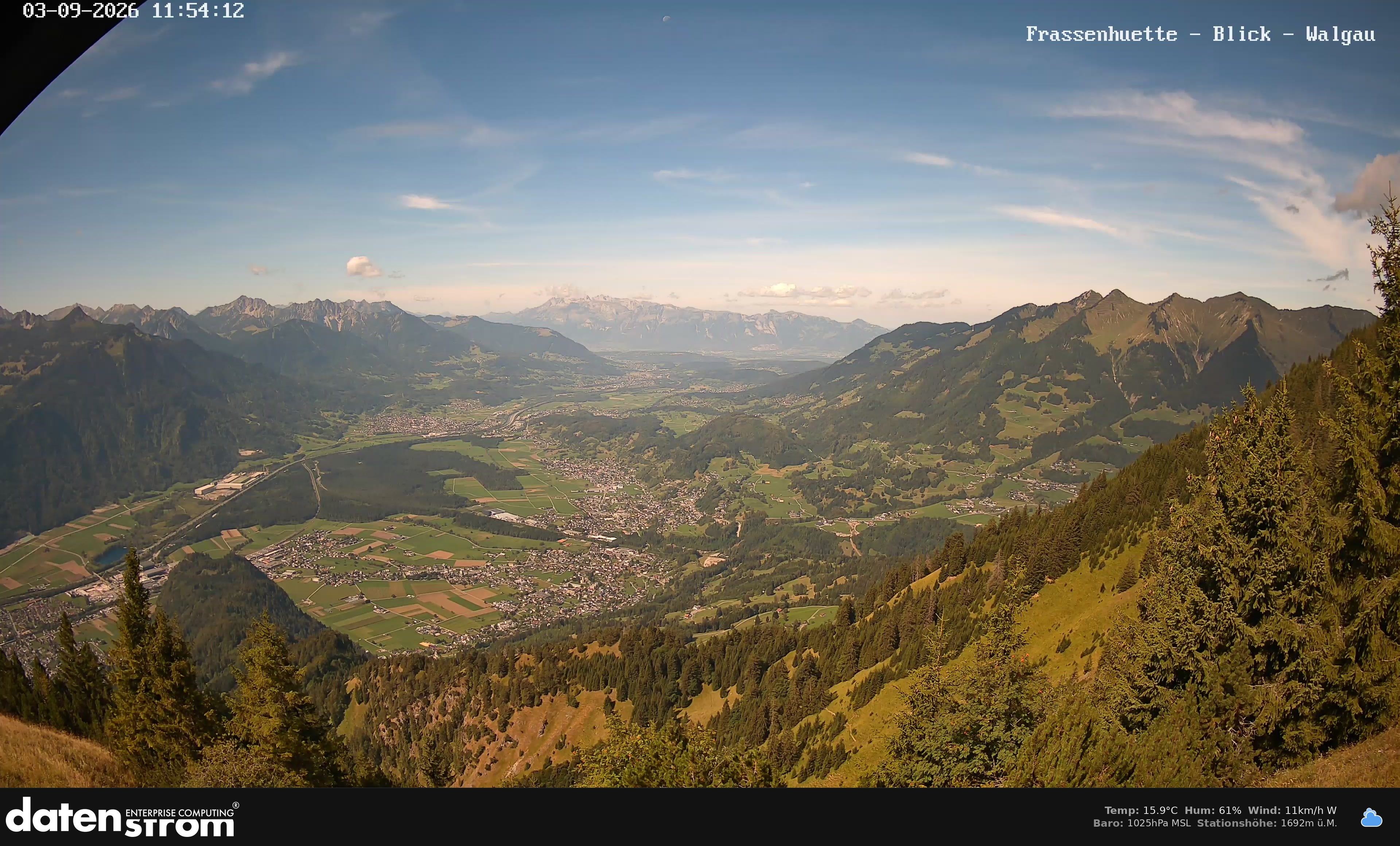 Bludenz - Walgau