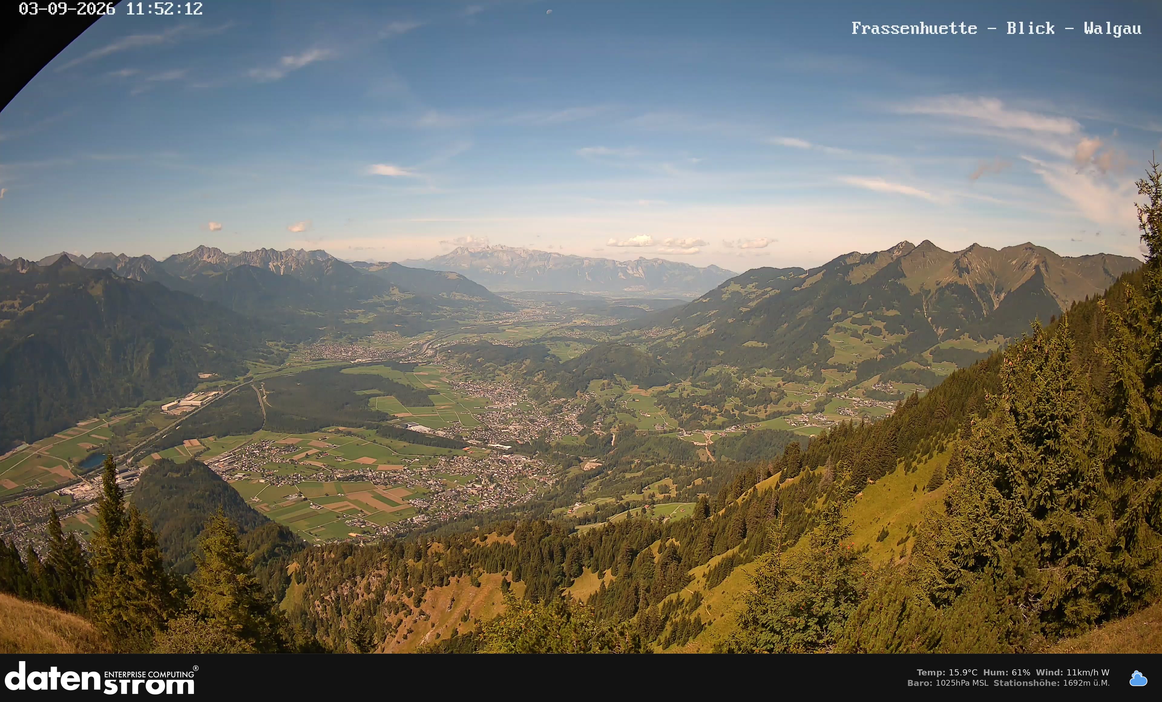 Bludenz - Walgau
