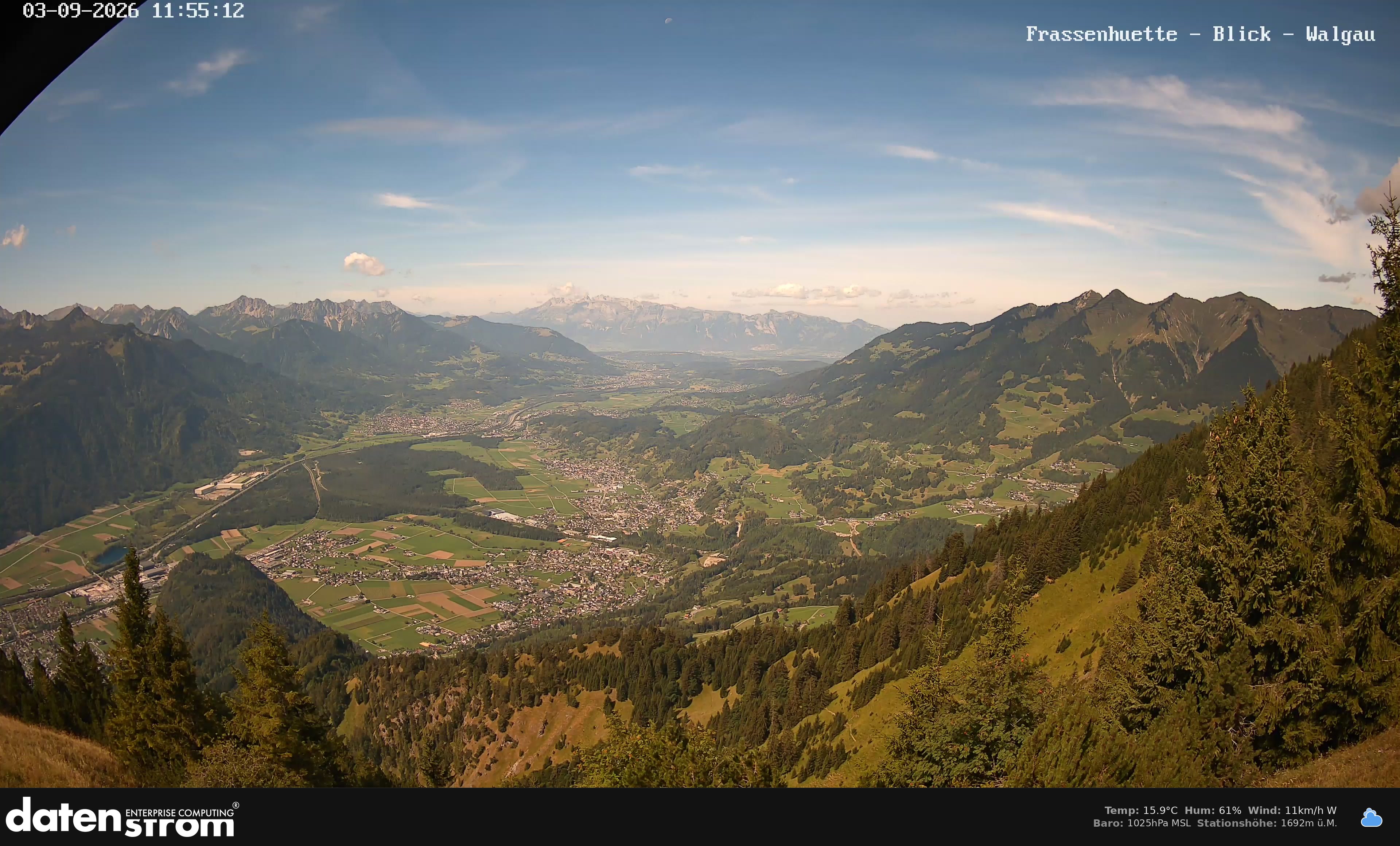 Bludenz - Walgau