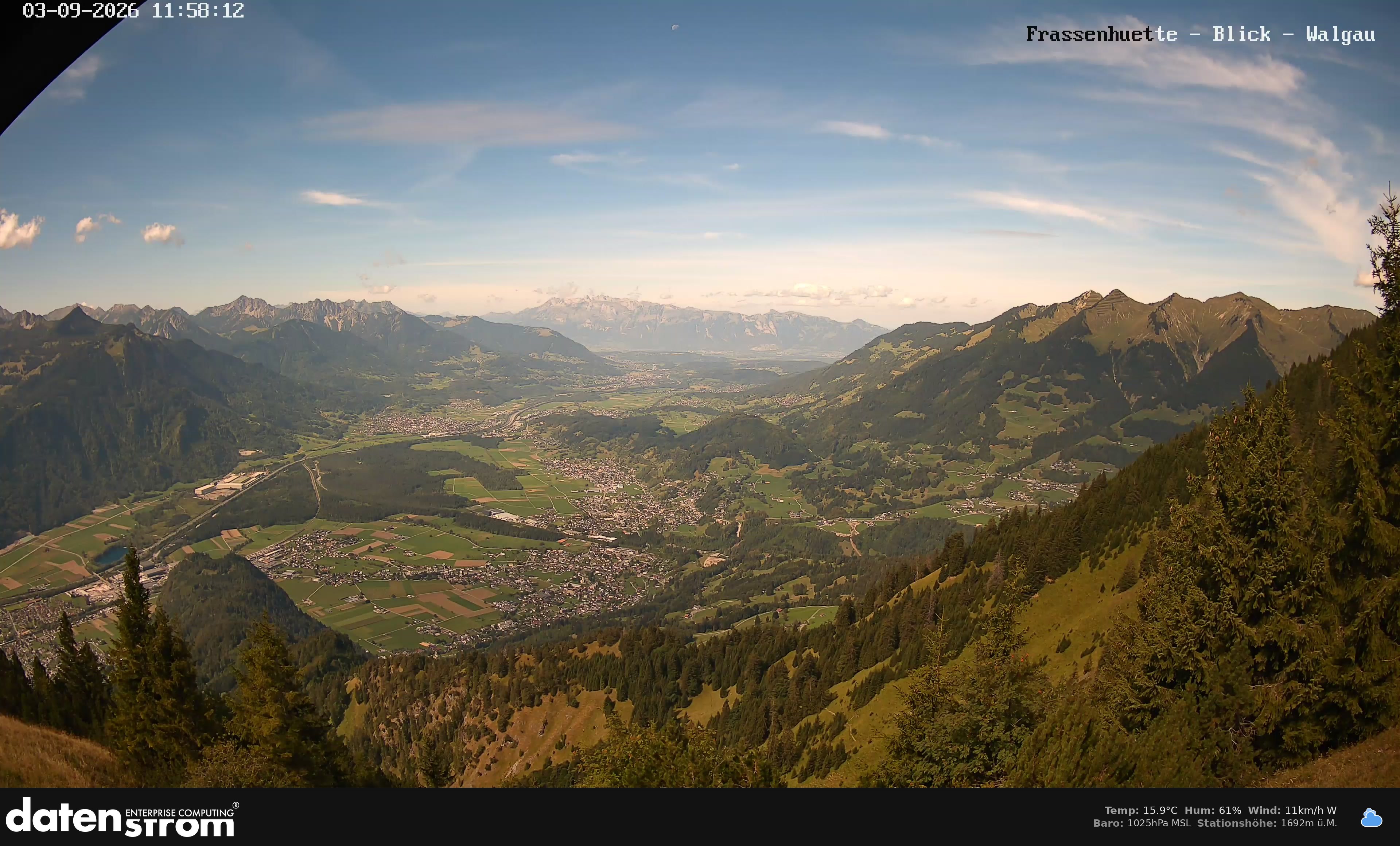 Bludenz - Walgau