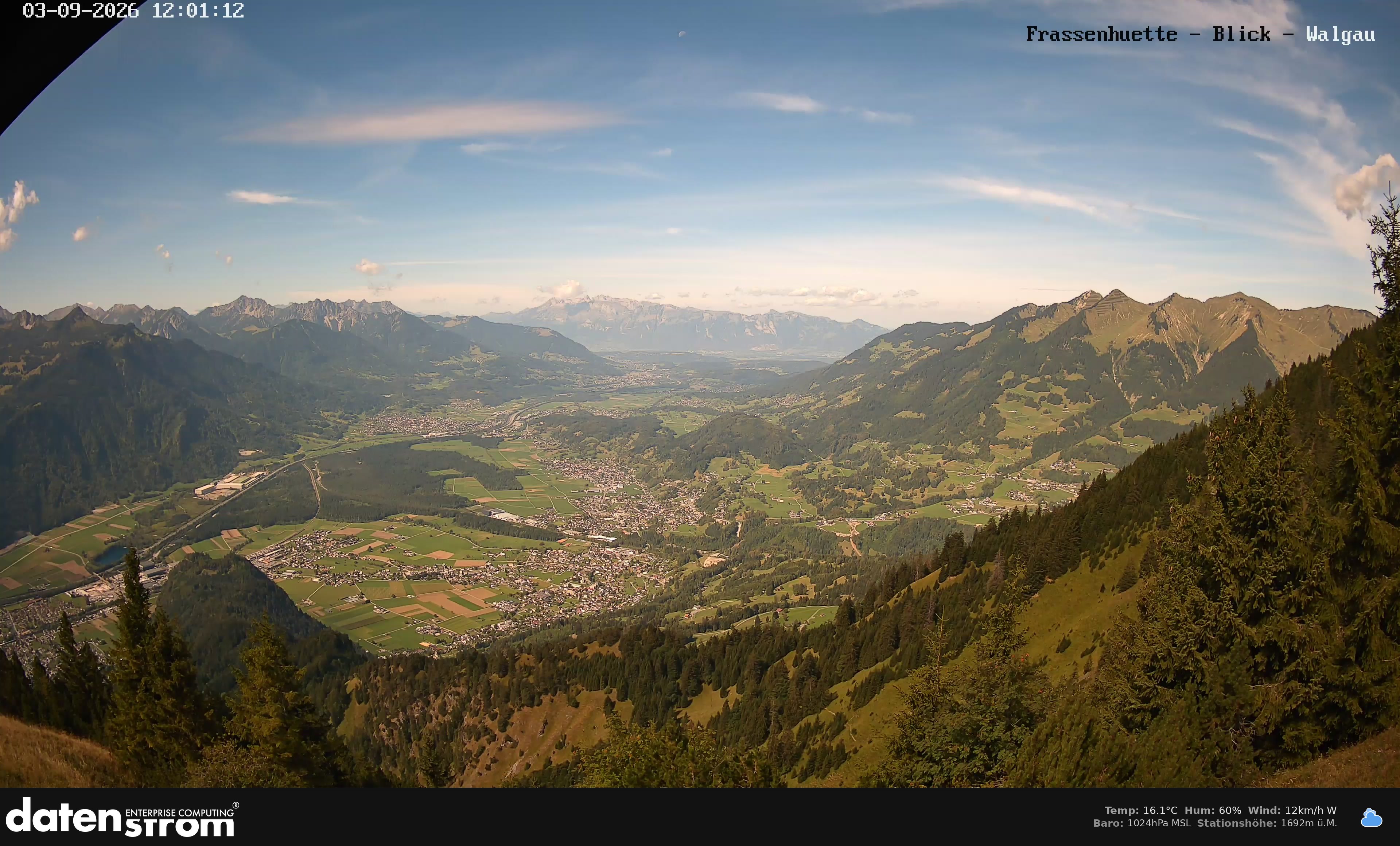Bludenz - Walgau