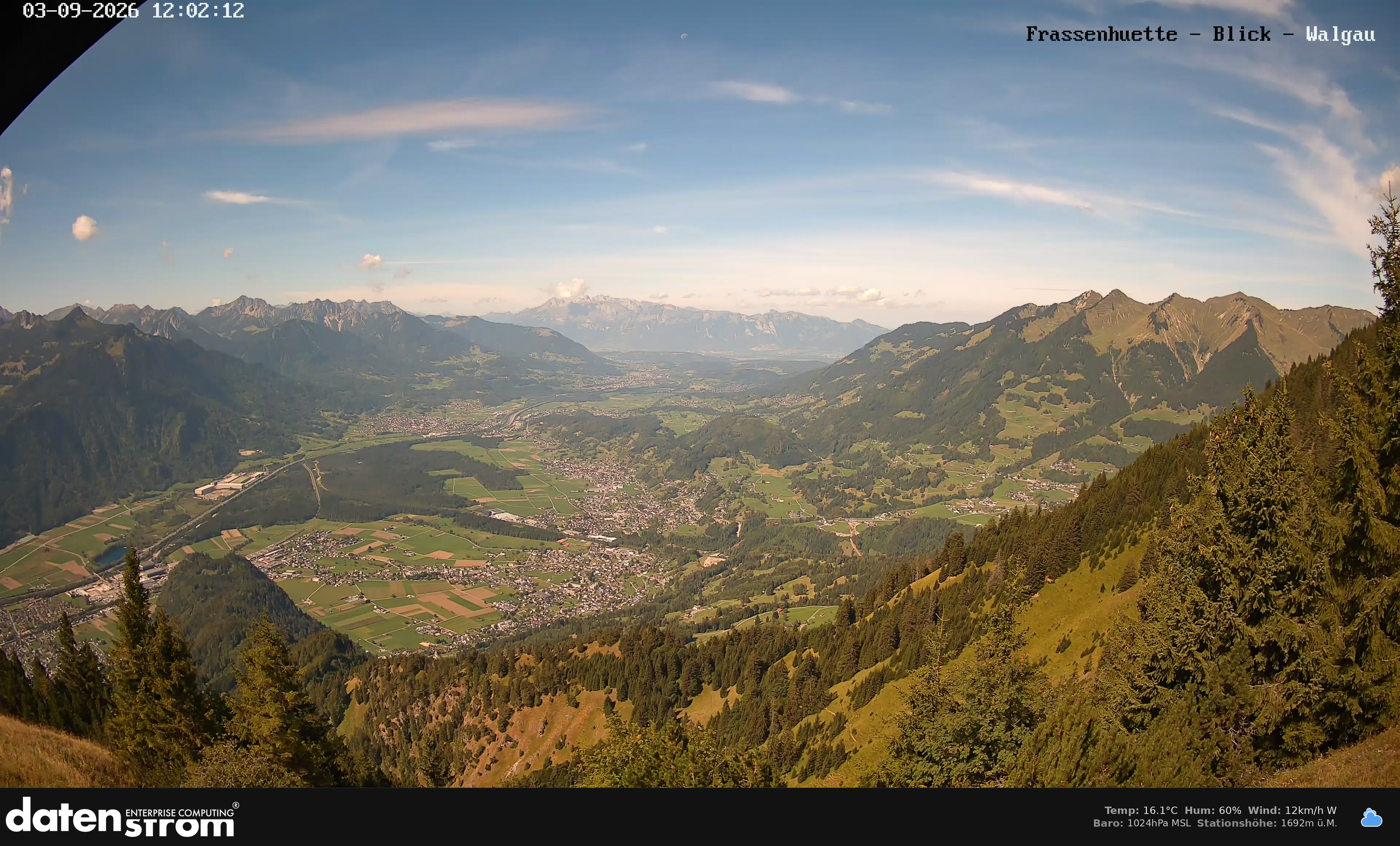 Bludenz - Walgau