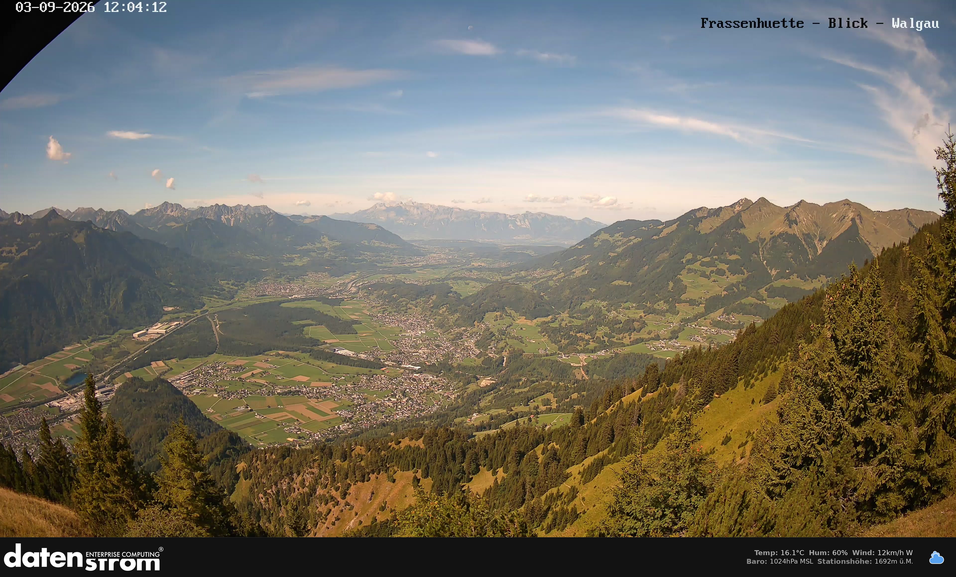 Bludenz - Walgau