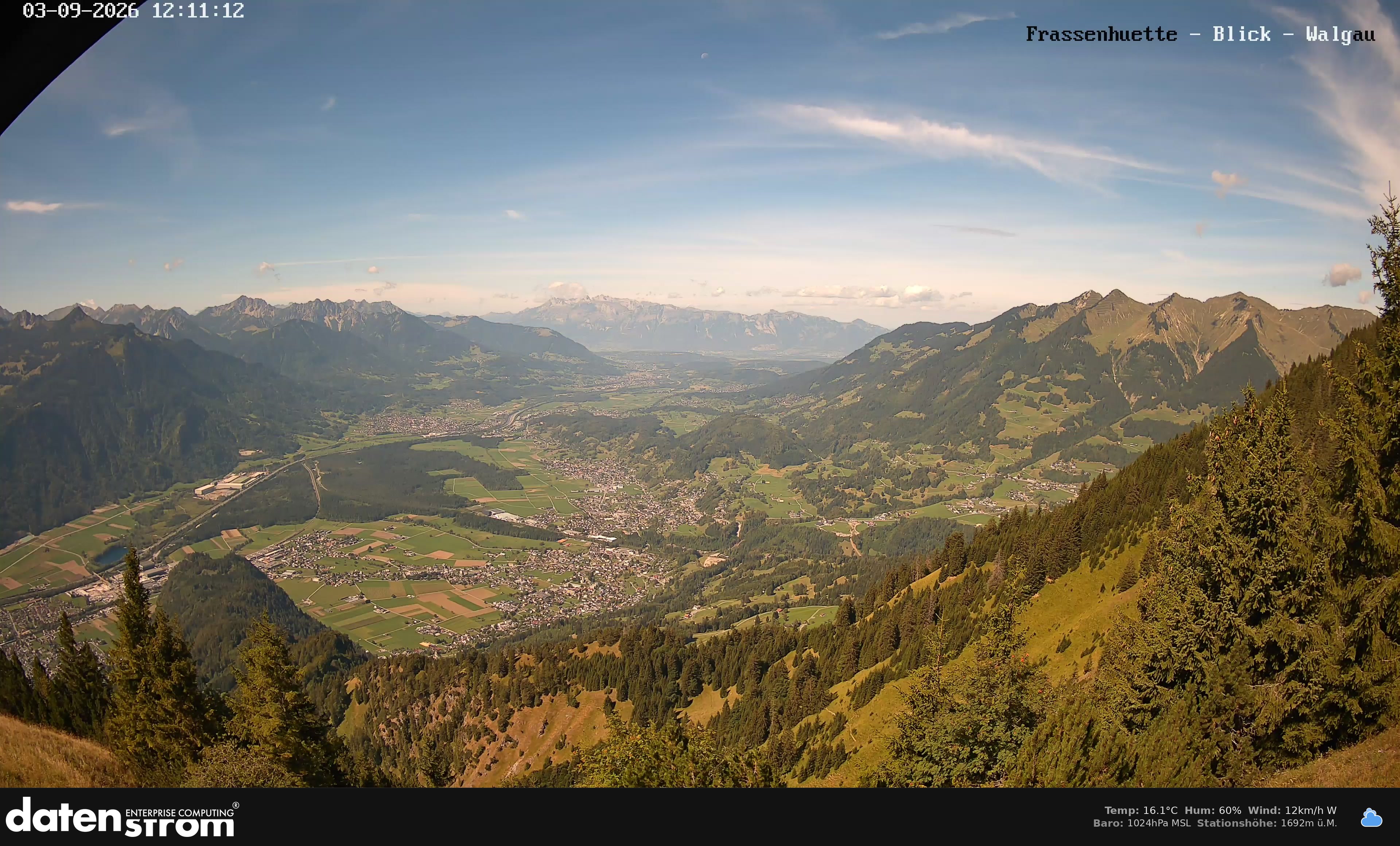 Bludenz - Walgau