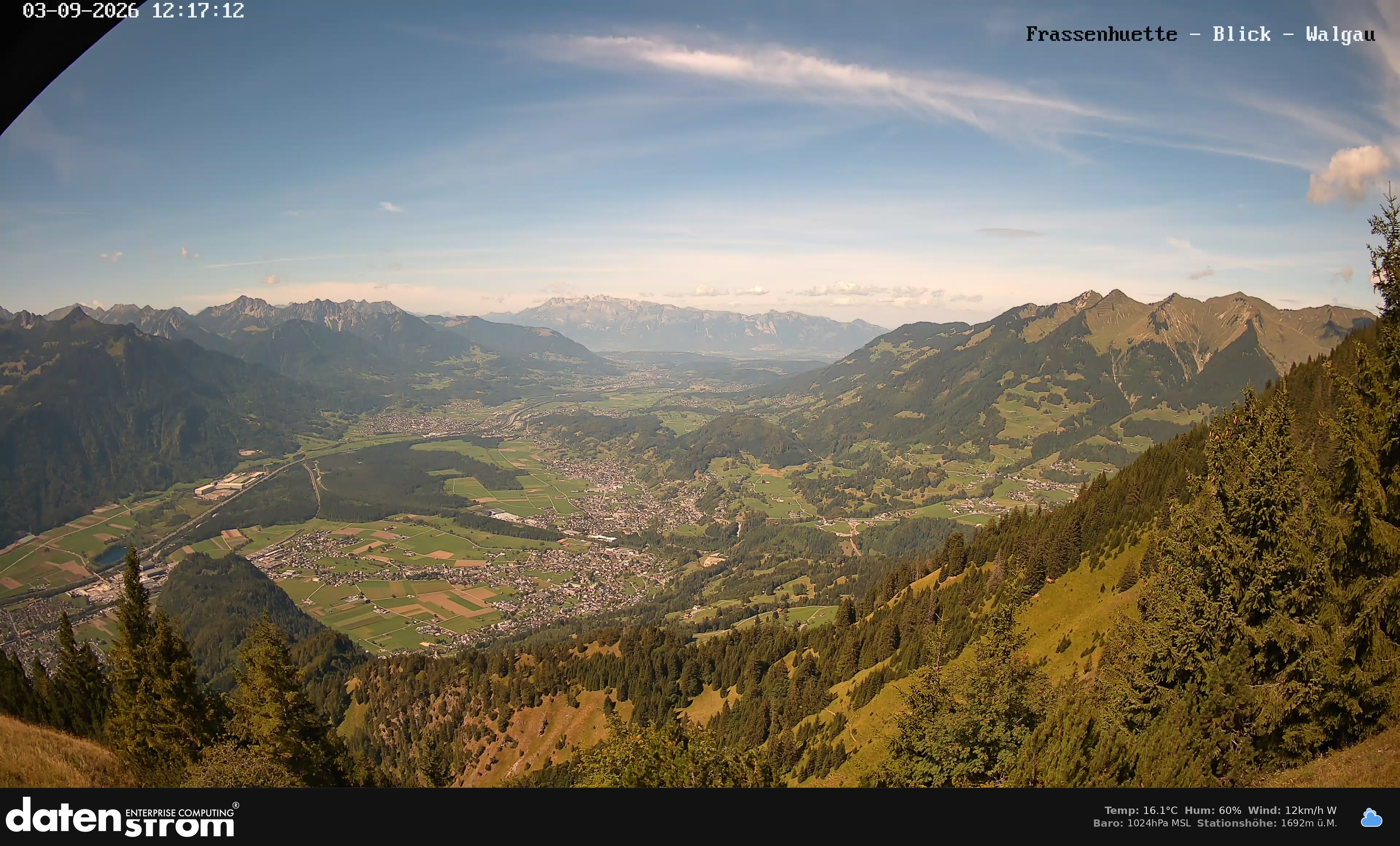 Bludenz - Walgau