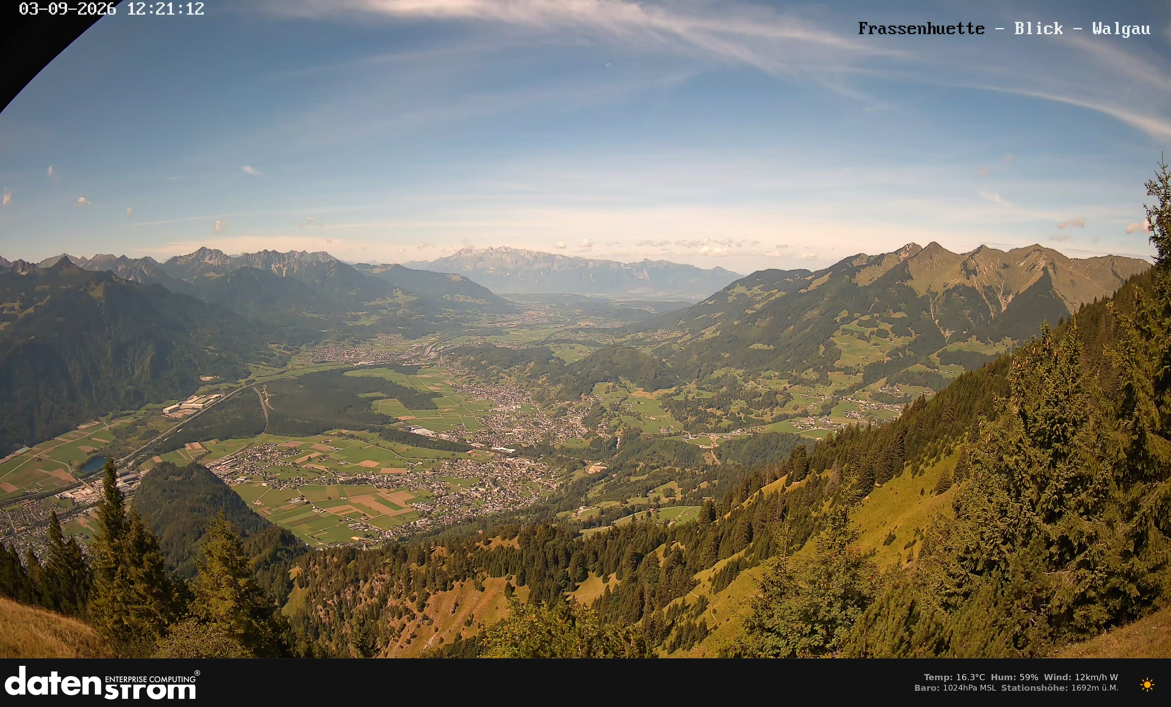 Bludenz - Walgau
