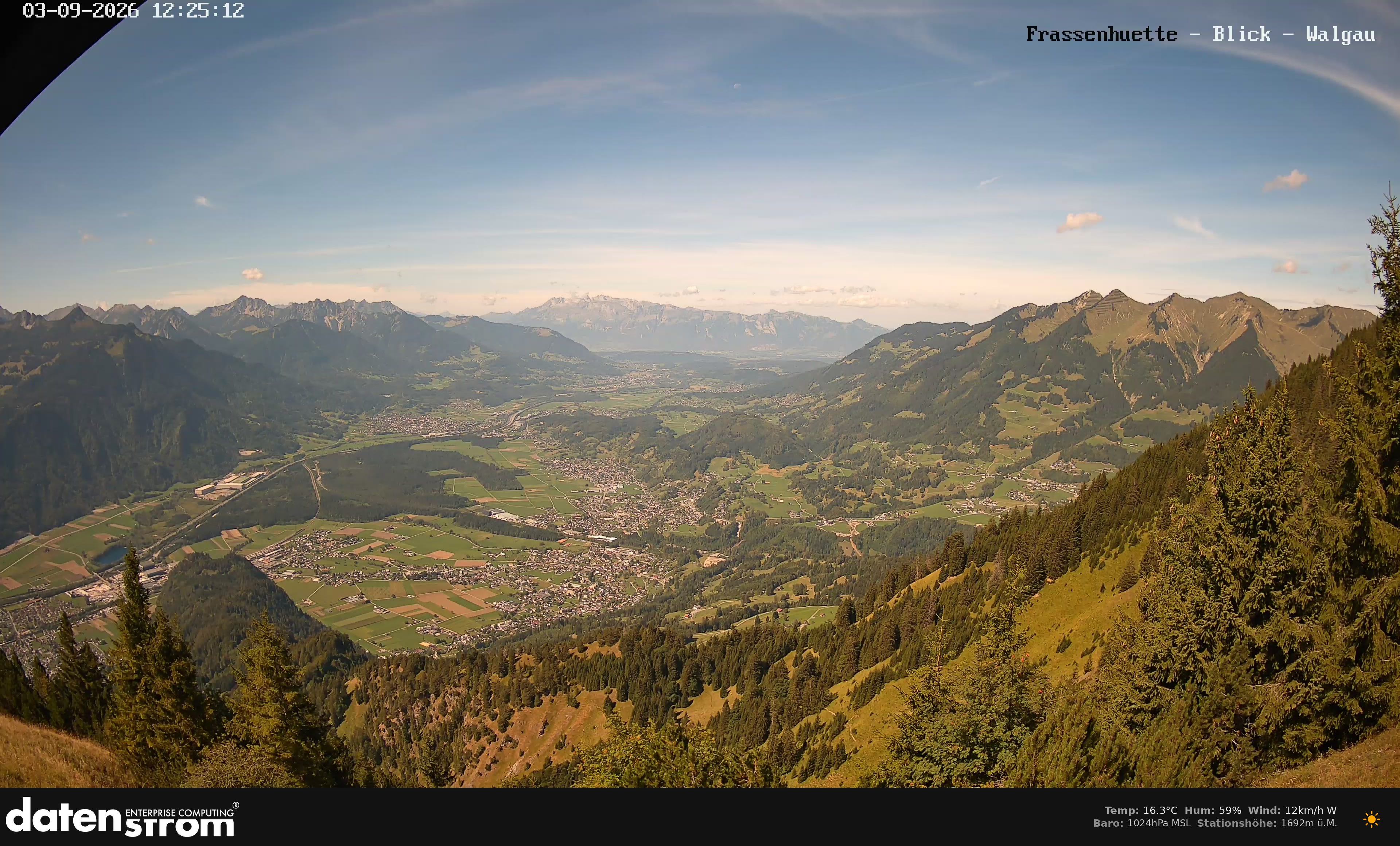 Bludenz - Walgau