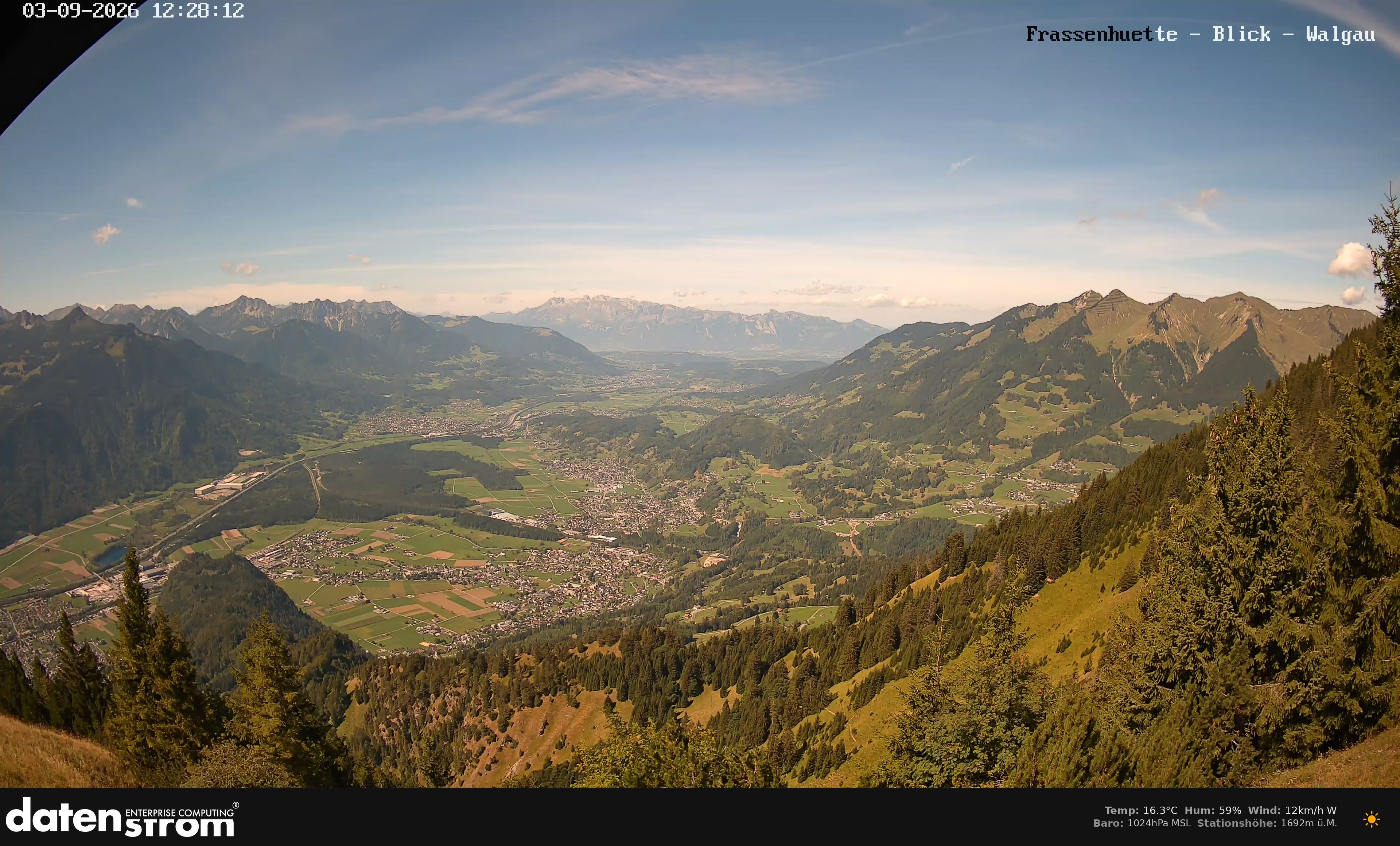 Bludenz - Walgau