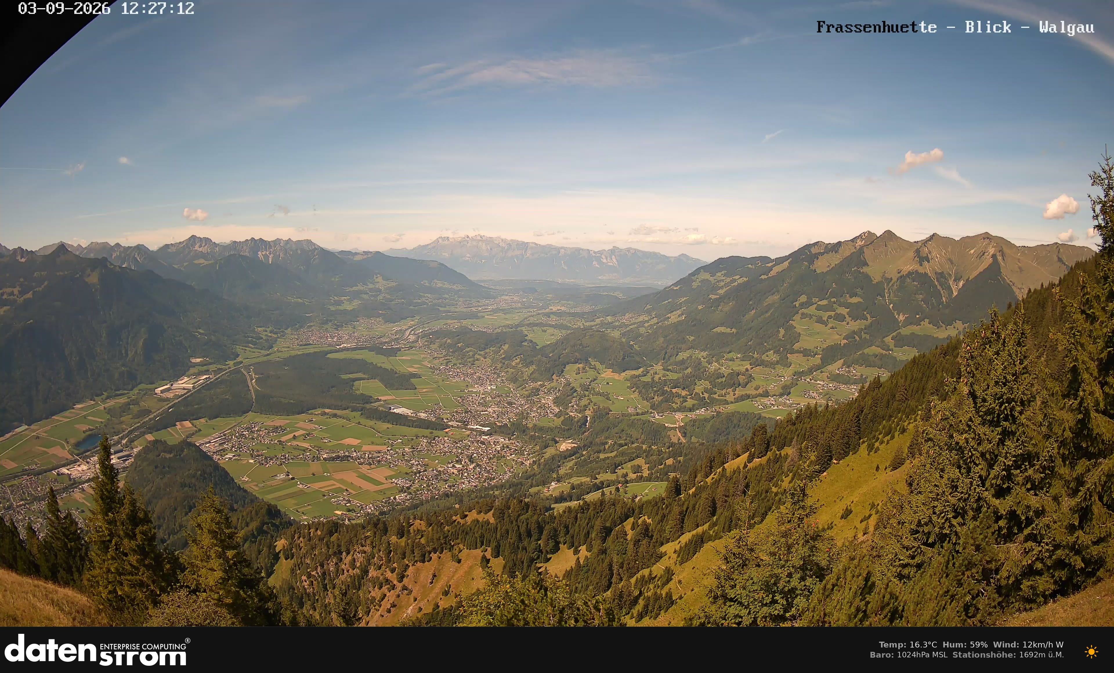 Bludenz - Walgau